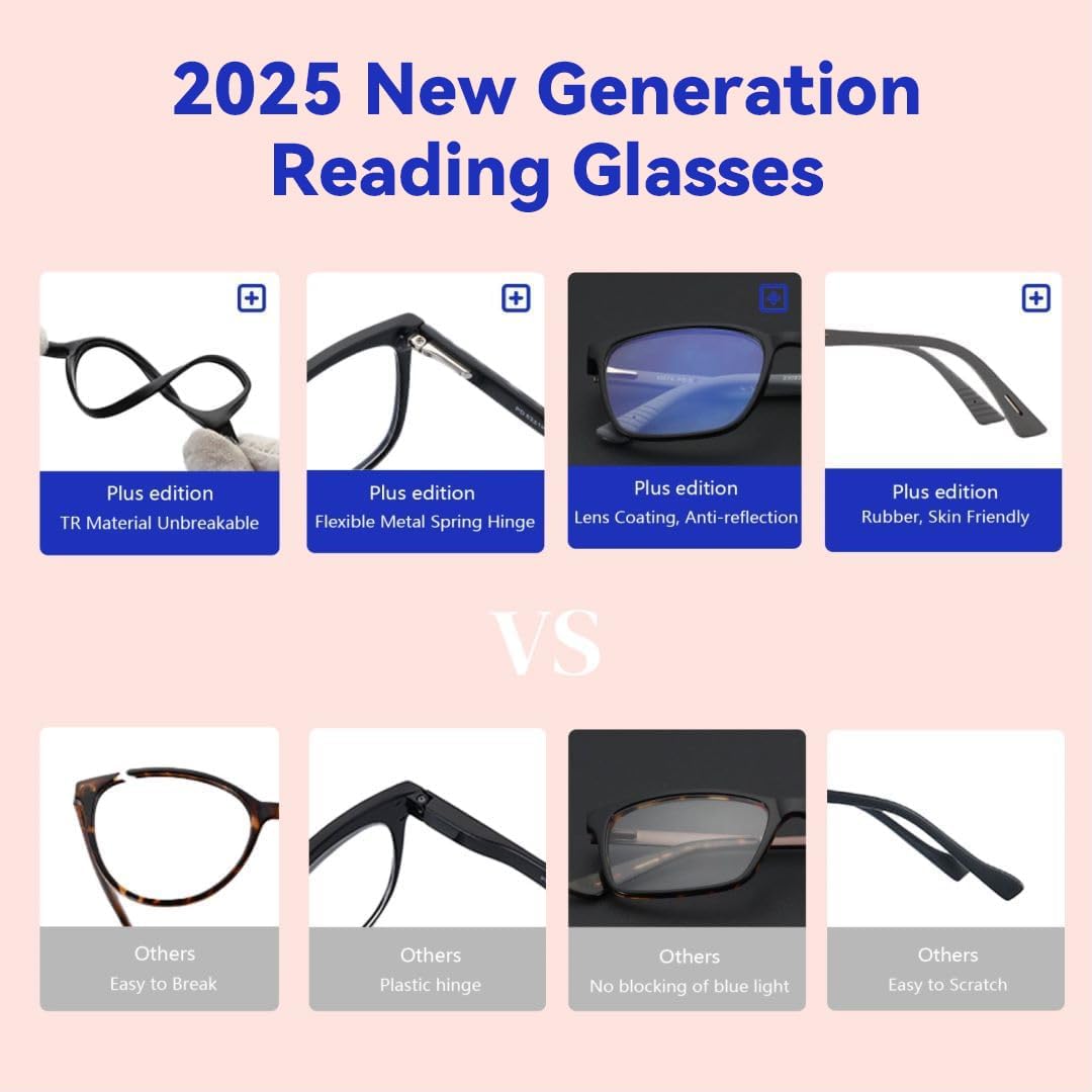 BLUEMOKY Blue Light Reading Glasses for Men，Sport Square Frame Readers, Anti Glare Computer Glasses - Image 5