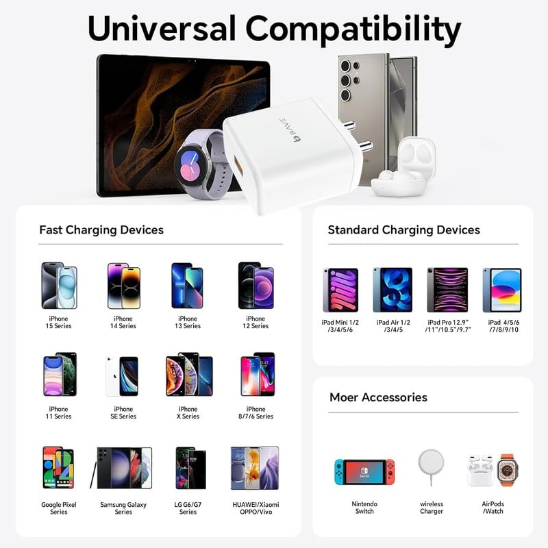 Image of BAVE 80W Supervooc Charger With Cable | USB-A Power Adapter | Fast Charging Wall Plug | Compatible With Oppo, OnePlus, Android Devices | Compact Travel Charger For Home & Office Use, White