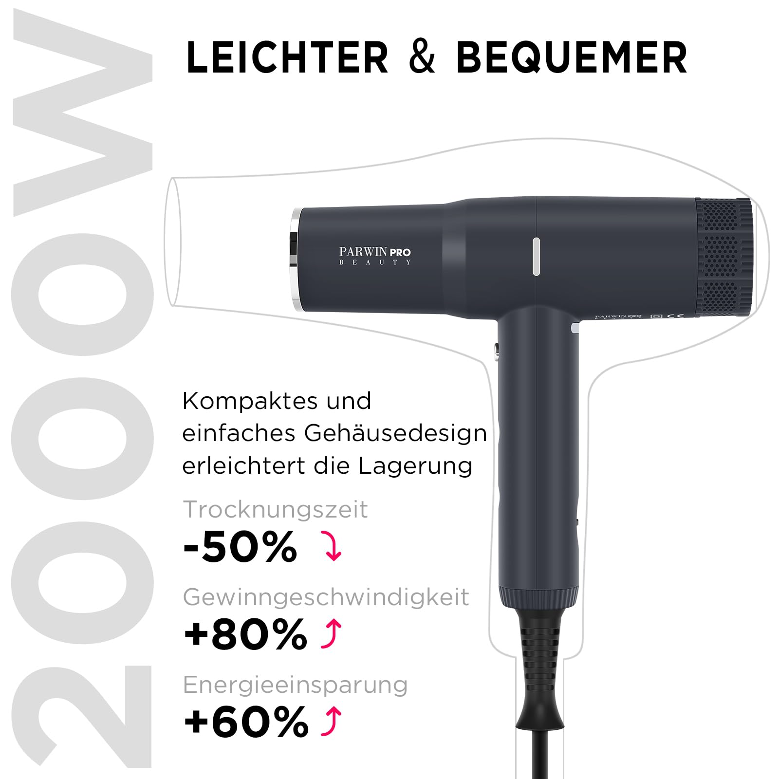 Professionell 100 Million Negativ Ionen Haartrockner, PARWIN PRO BEAUTY Föhn Fön mit 110,000RPM Bürstenlosem Geräuscharm Motor, 30M/S Luftstrom für Schnelle Trocknung, Graphitschwarz