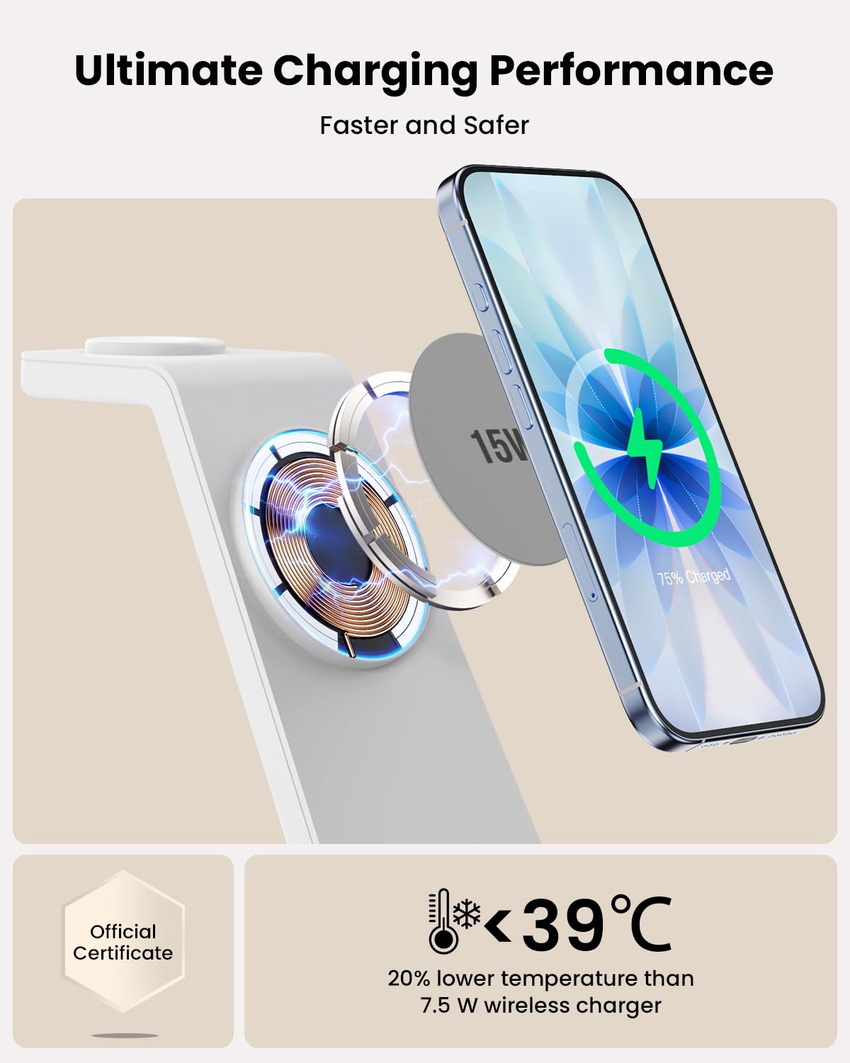 GEEKERA 3-in-1 Ladestation mit MagSafe, 15W Schnell Induktive Ladegerät für iPhone Air/17/16/15/14/13, Schnellladegerät für Apple Watch 11-2, Fast Charger Station für AirPods, Weiß
