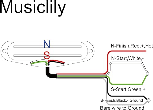 Miniatura 3 de Musiclily Pastilla Humbucker de doble carril caliente de alto rendimiento para guitarra de un solo tamaño de bobina para Fender Squier Strat, crema