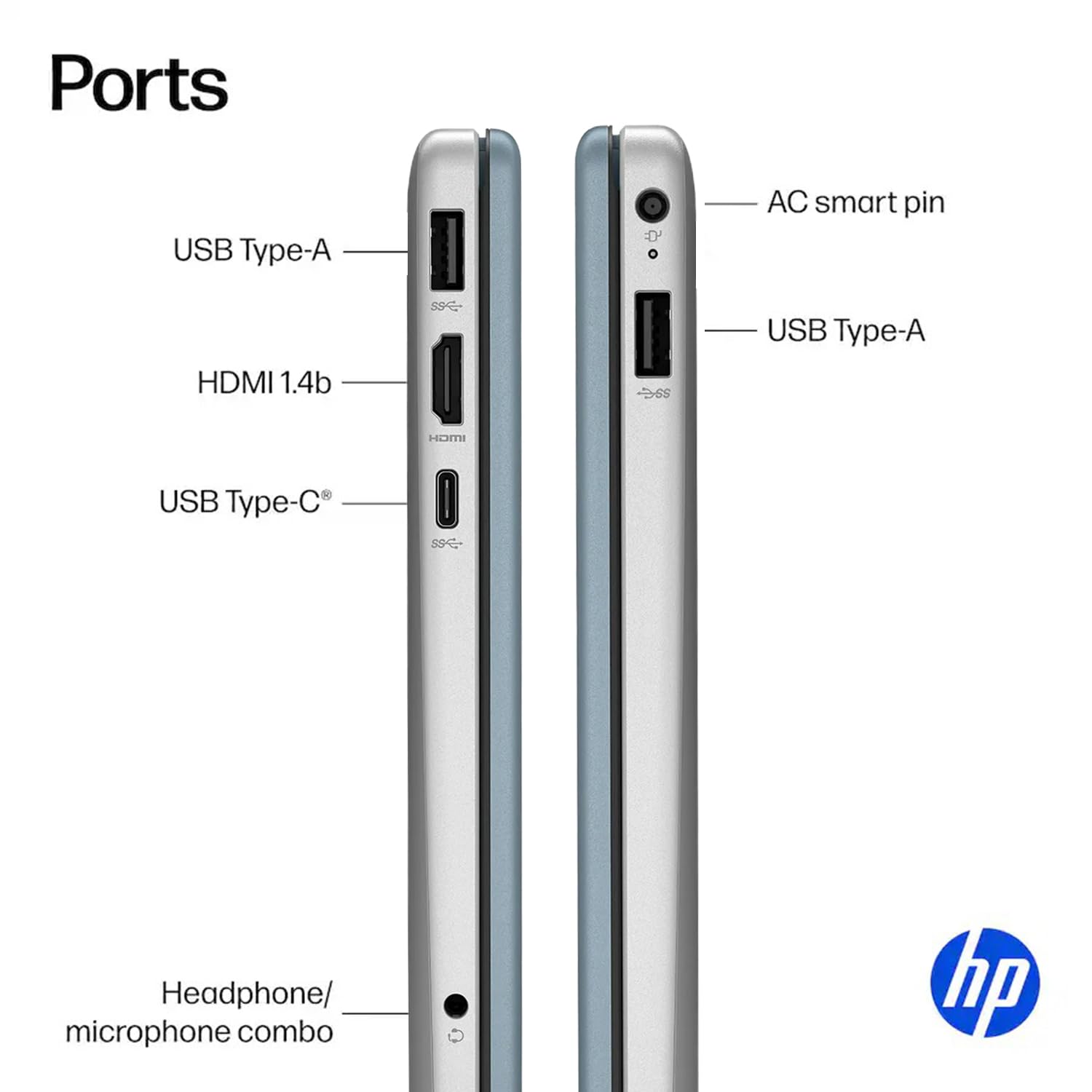 準美品 メモリ32GB‼️HP☘第13世代☘15.6インチ☘FHD☘ノートパソコン Amazon.co.jp: HP 15.6インチ FHD タッチスクリーンノートパソコン