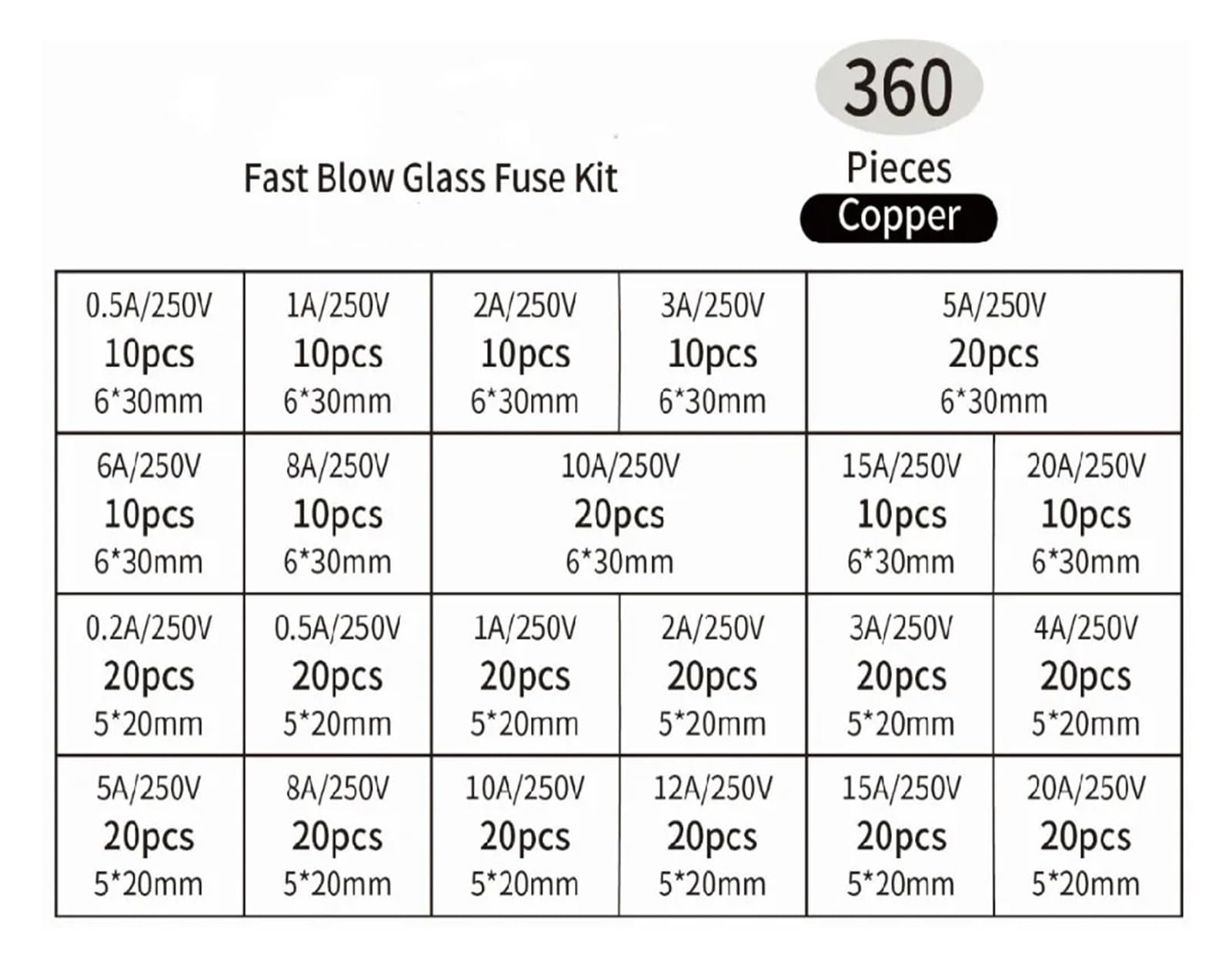 360 szt. 5 x 20 mm 6 x 30 mm szklana rurka zestaw bezpieczników zestaw szybkiego przedmuchu 0,2A-20A zamiennik