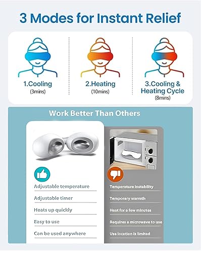 Miniatura 5 de RENPHO Cápsulas de spa para ojos, 2024, el último dispositivo de calefacción y enfriamiento para el cuidado de los ojos para belleza ocular,