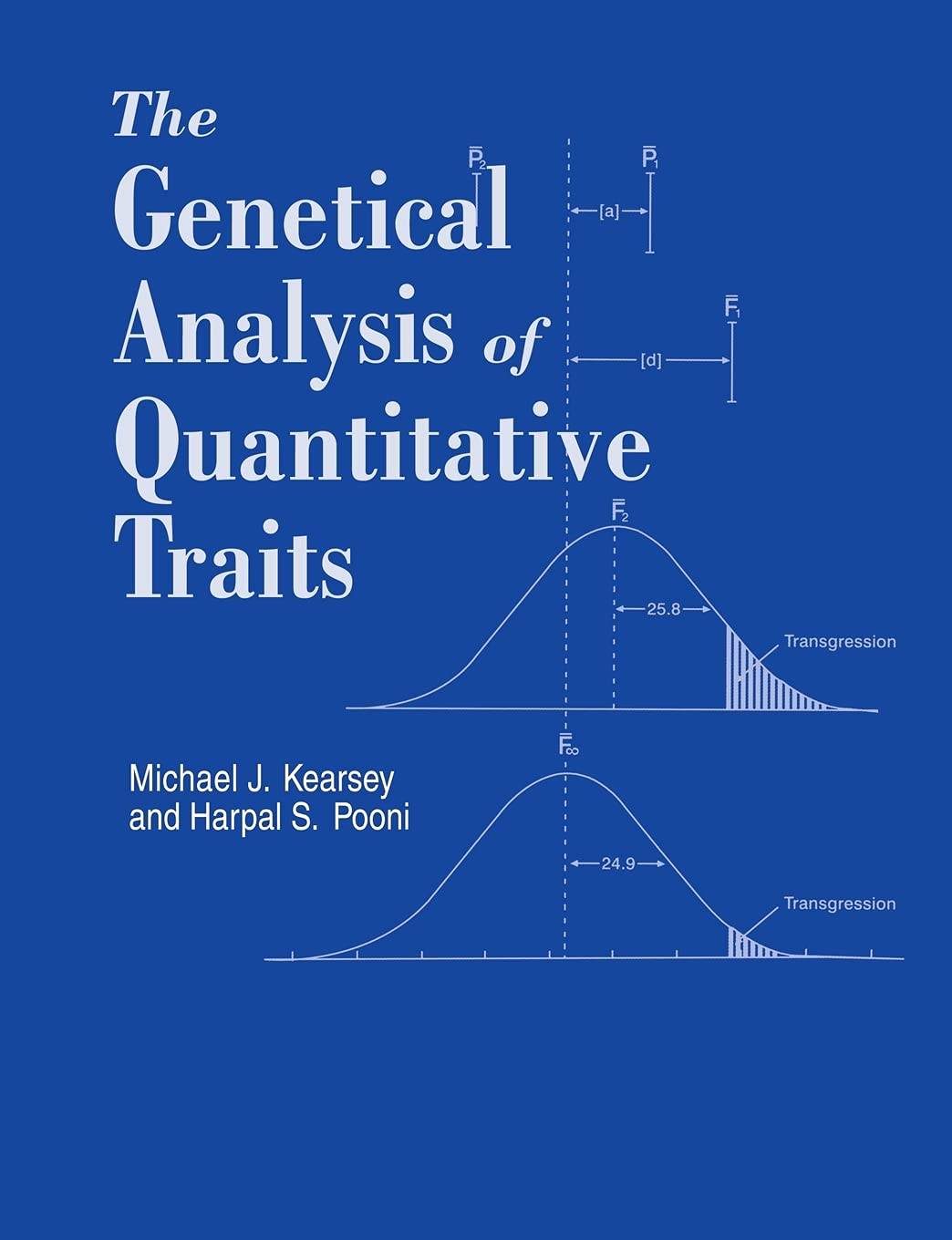 The Genetical Analysis of Quantitative Traits