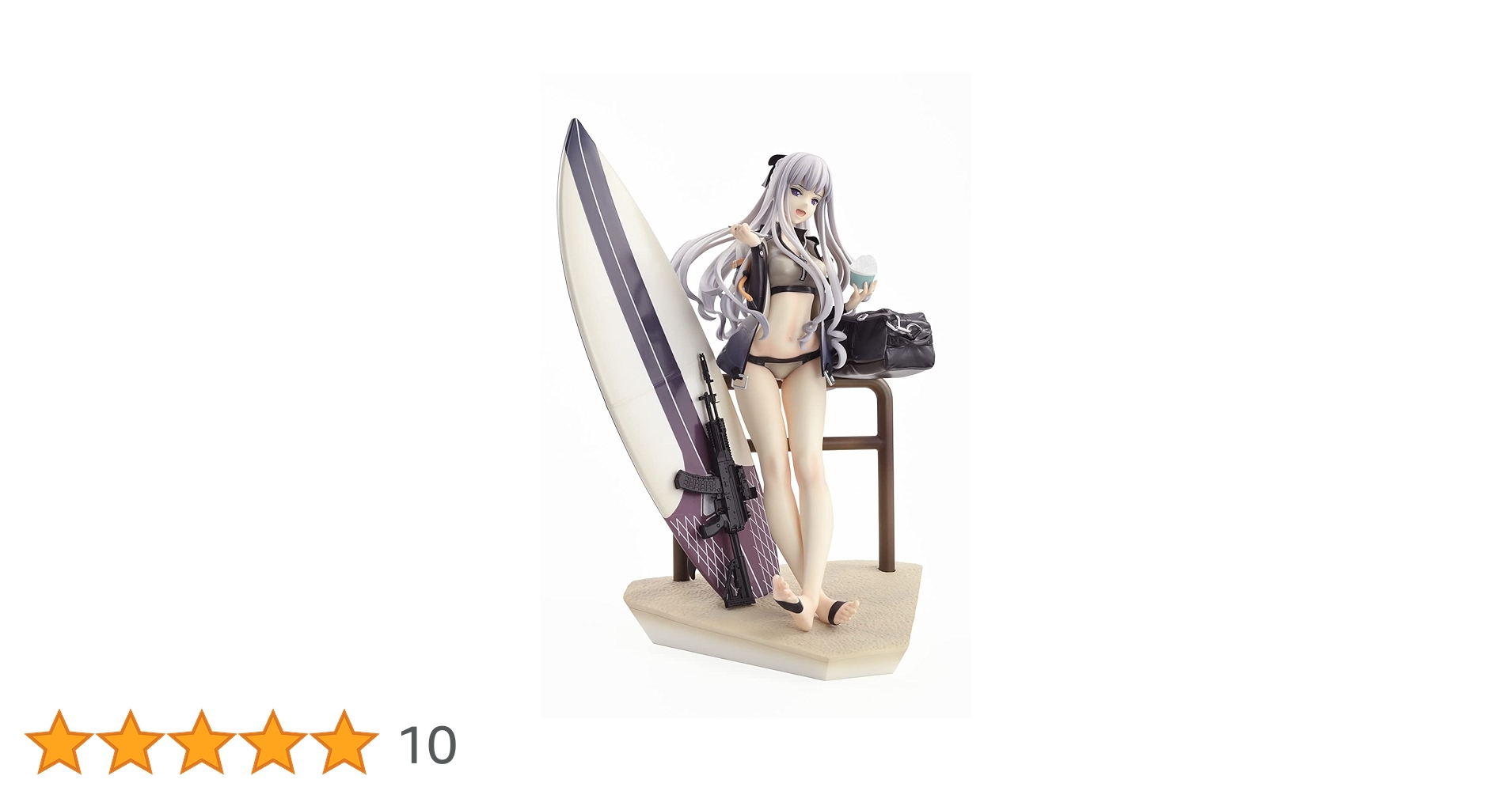 ドールズフロントライン AK-12 スムージー・エイジ Ver. 1/8 Amazon | ベルファイン ドールズフロントライン AK-12