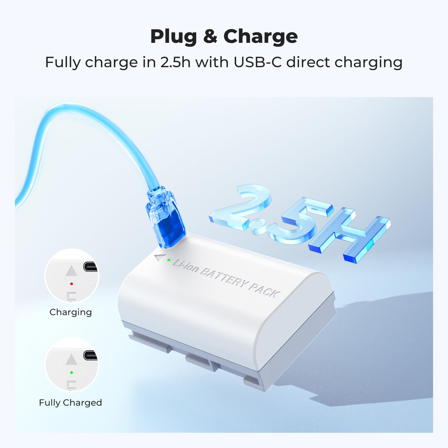 K&F CONCEPT 2-Pack Baterías LP-E6P 2520mAh Ion de Litio con USB-C, Compatibles con Canon R5 Mark II/R6 Mark III/II/R7/R6/R5/5D/6D/7D y más
