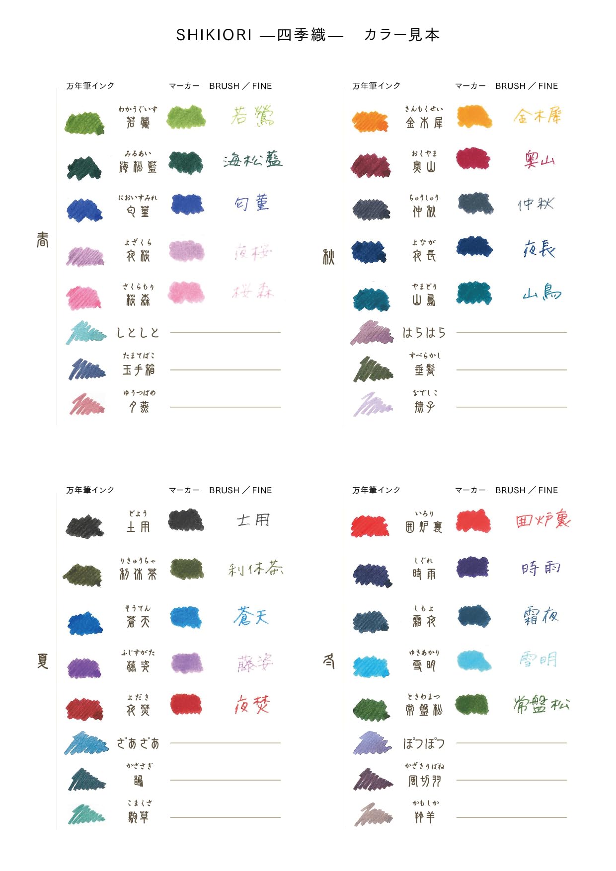 万年筆インク 4種セット(小分け) セーラー万年筆 四季織 夕燕 5ml インク小分け - メルカリ