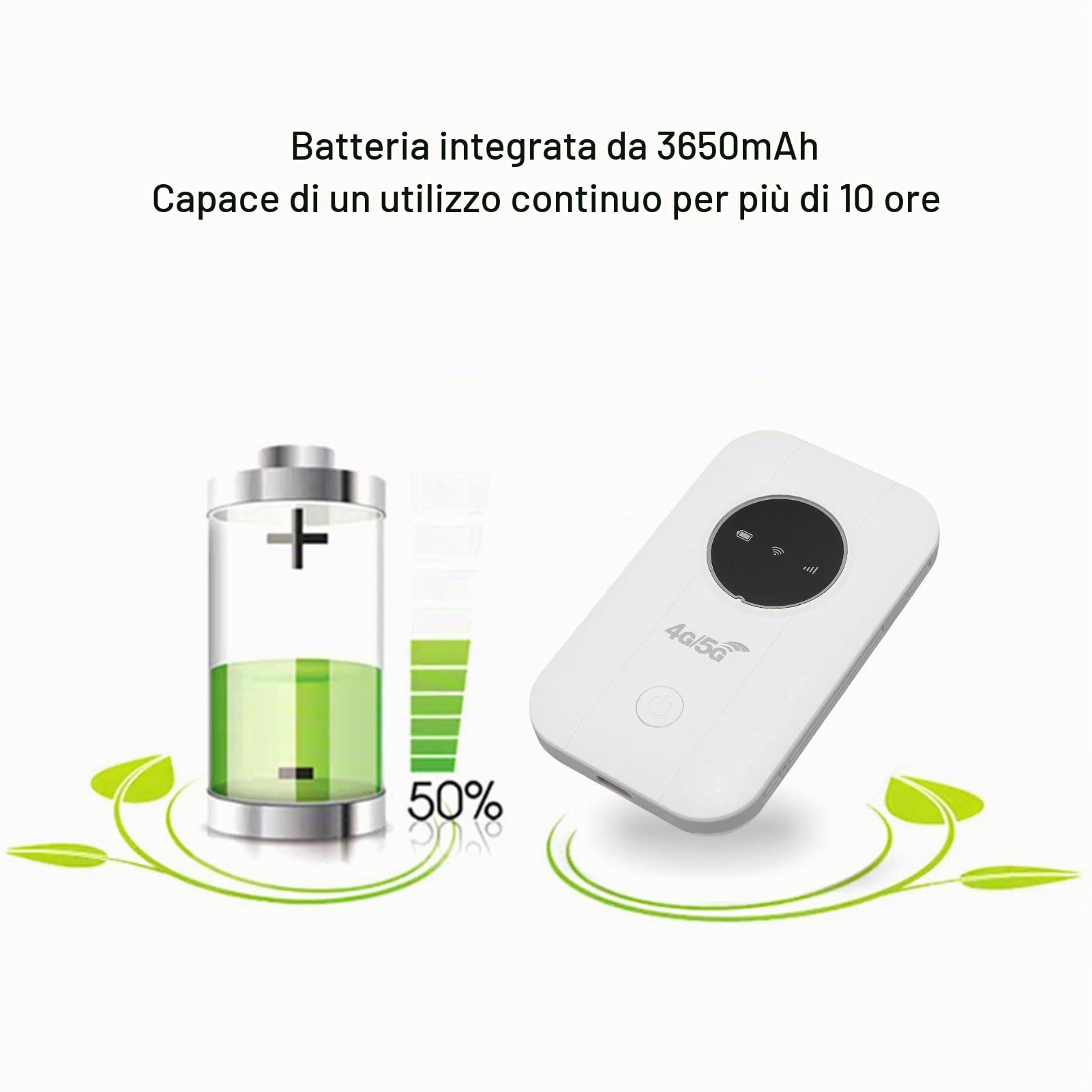 Hotspot WiFi Portatile, Router Mobile 4G 5G 300 Mbps con Slot per Schede SIM, per Supporti di Viaggio 10 Dispositivi USB C Potenza