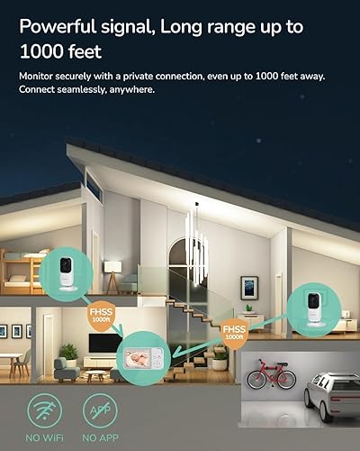 Miniatura 4 de Dr.Care NeoView Video Baby Monitor - Pantalla de 3.5 pulgadas, audio de 2 vías, grabación de bucle de video, visión nocturna, monitoreo en tiempo