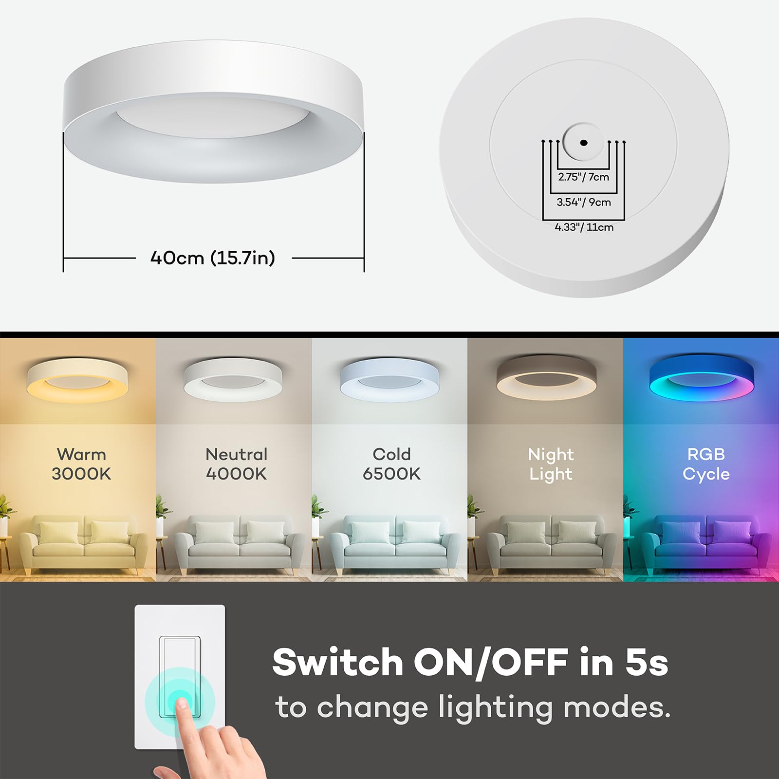Matane 36W LED Deckenleuchte RGB Farbwechsel Dimmbar mit Fernbedienung 40cm | Weiß Deckenlampe 3000K-6500K, Bunt Lampen für Jugendzimmer Wohnzimmer Schlafzimmer Kinderzimmer Badezimmer Küche Rund