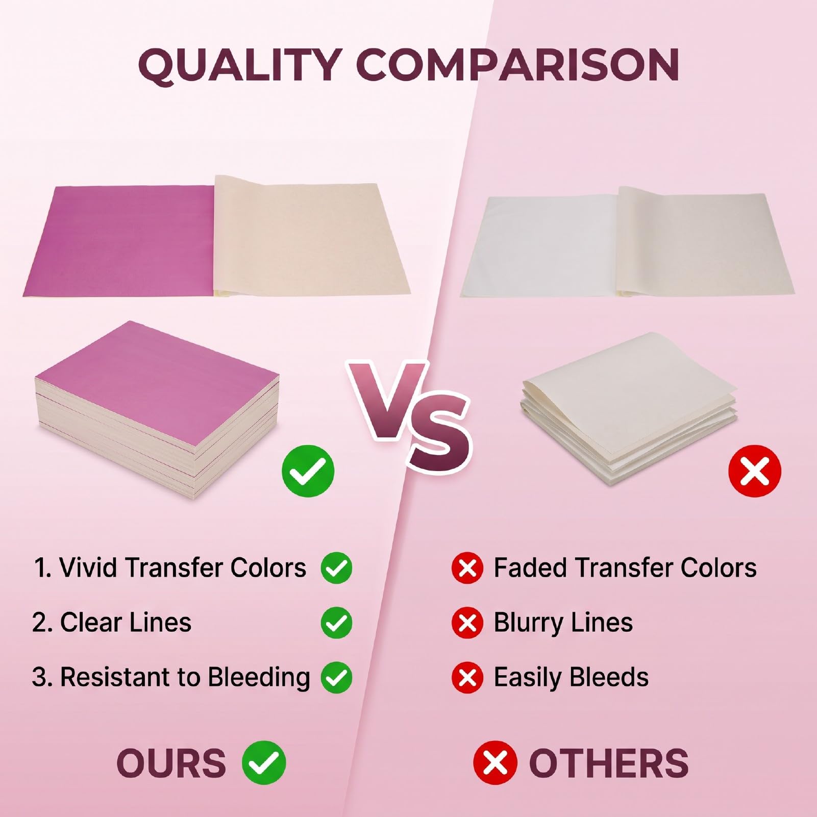 Papel de Transferencia Térmica A4 Rosa 100 Hojas Diseño de 4 Capas