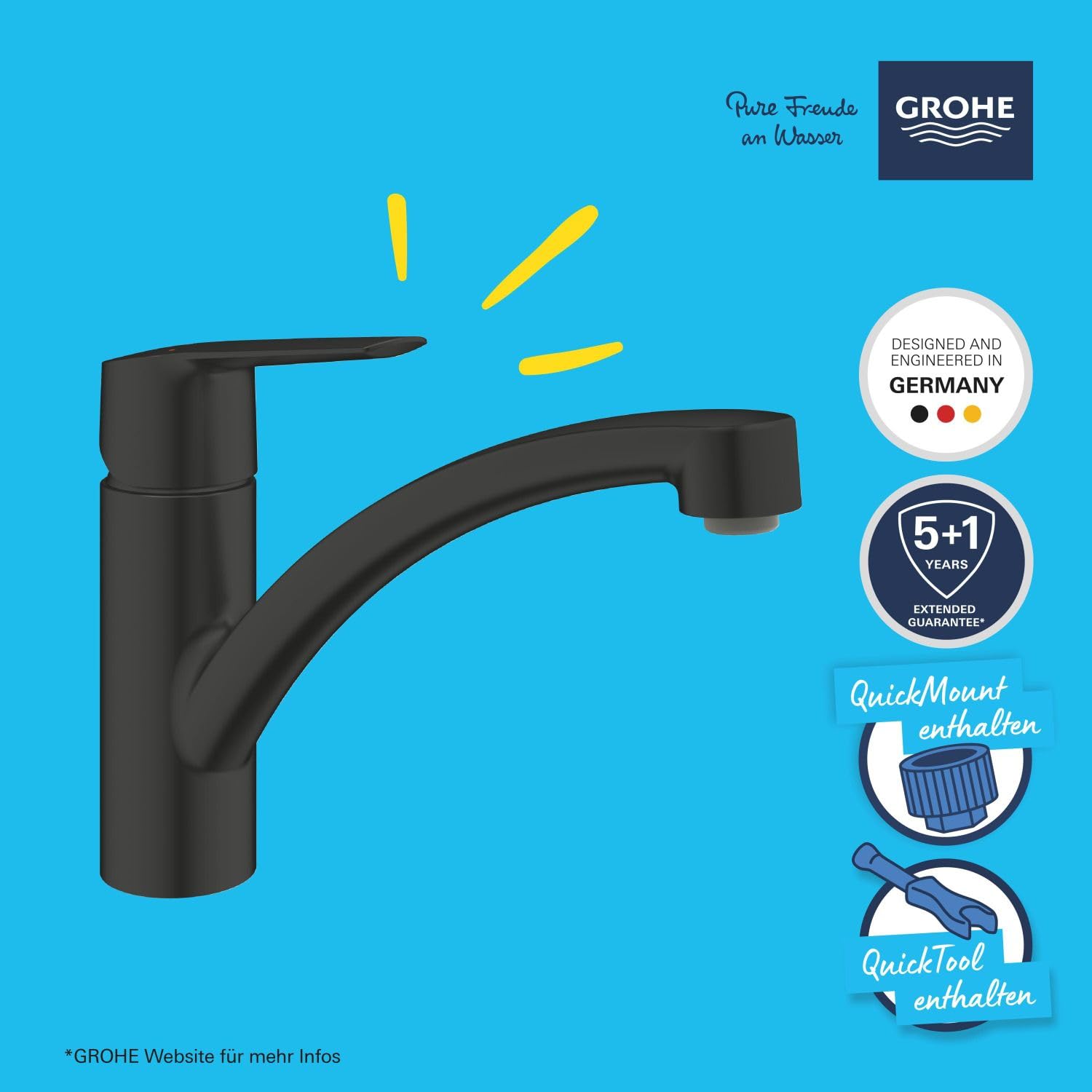GROHE Start, Küchenarmatur mit flachem Auslauf (Wasserhahn für die Küche, 140° schwenkbar, wassersparend dank variabler Mengenbegrenzung, werkzeugfreie Spülbecken-Montage), schwarz, 305302432
