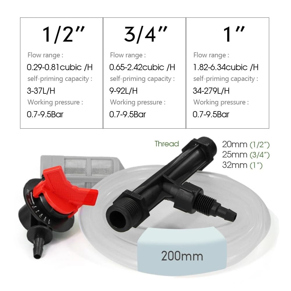 Kit de inyector de fertilizante Venturi for riego agrícola, rosca macho de 1/2 ", 3/4" y 1 ", de riego for invernadero de jardín(1")