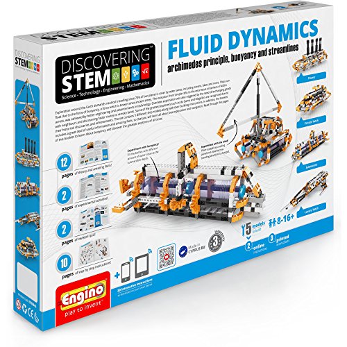 Best Fluid Dynamics