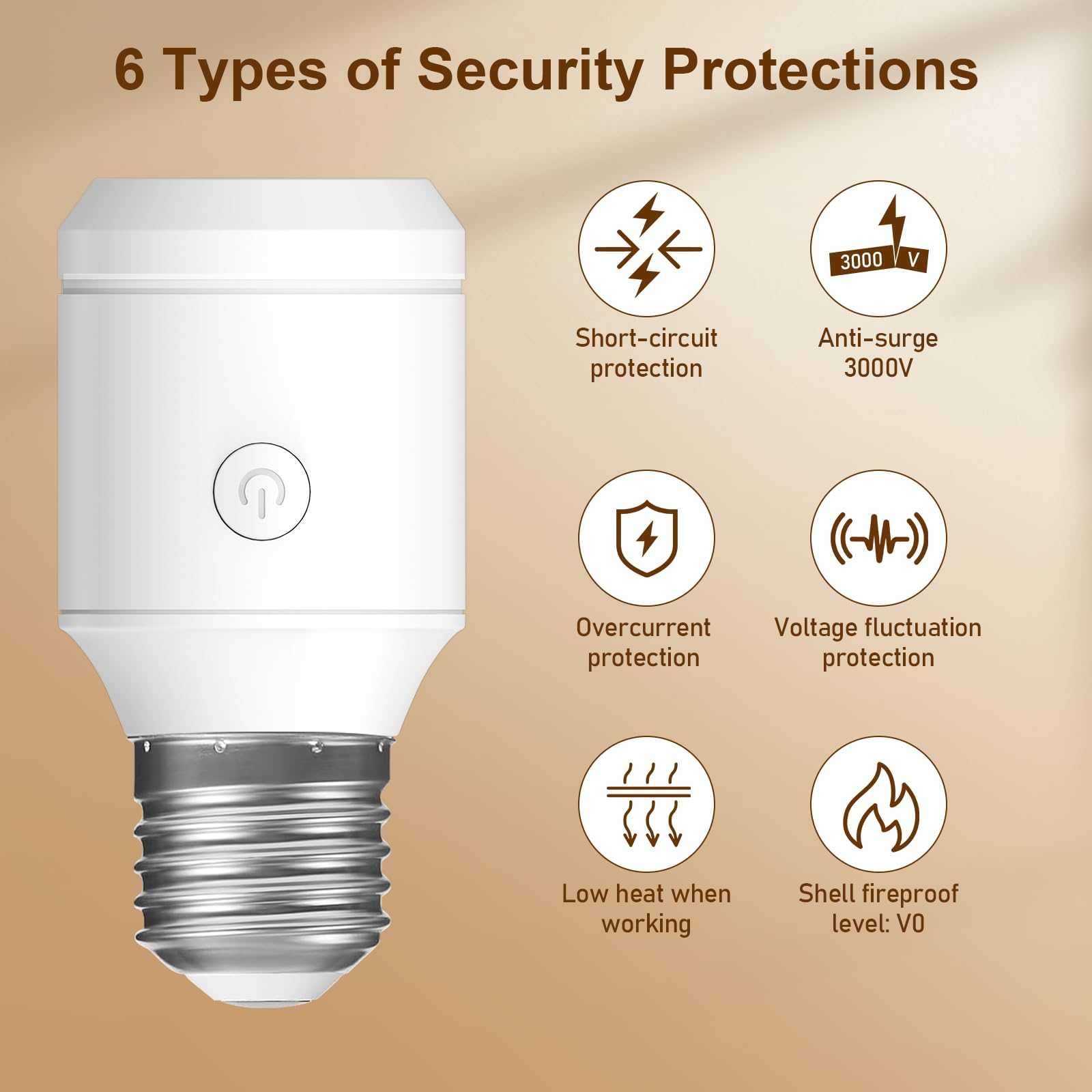 Wireless Light Switch, AC 80~275V Screw Lamp Holder with Portable Cordless RF Switch - Image 3
