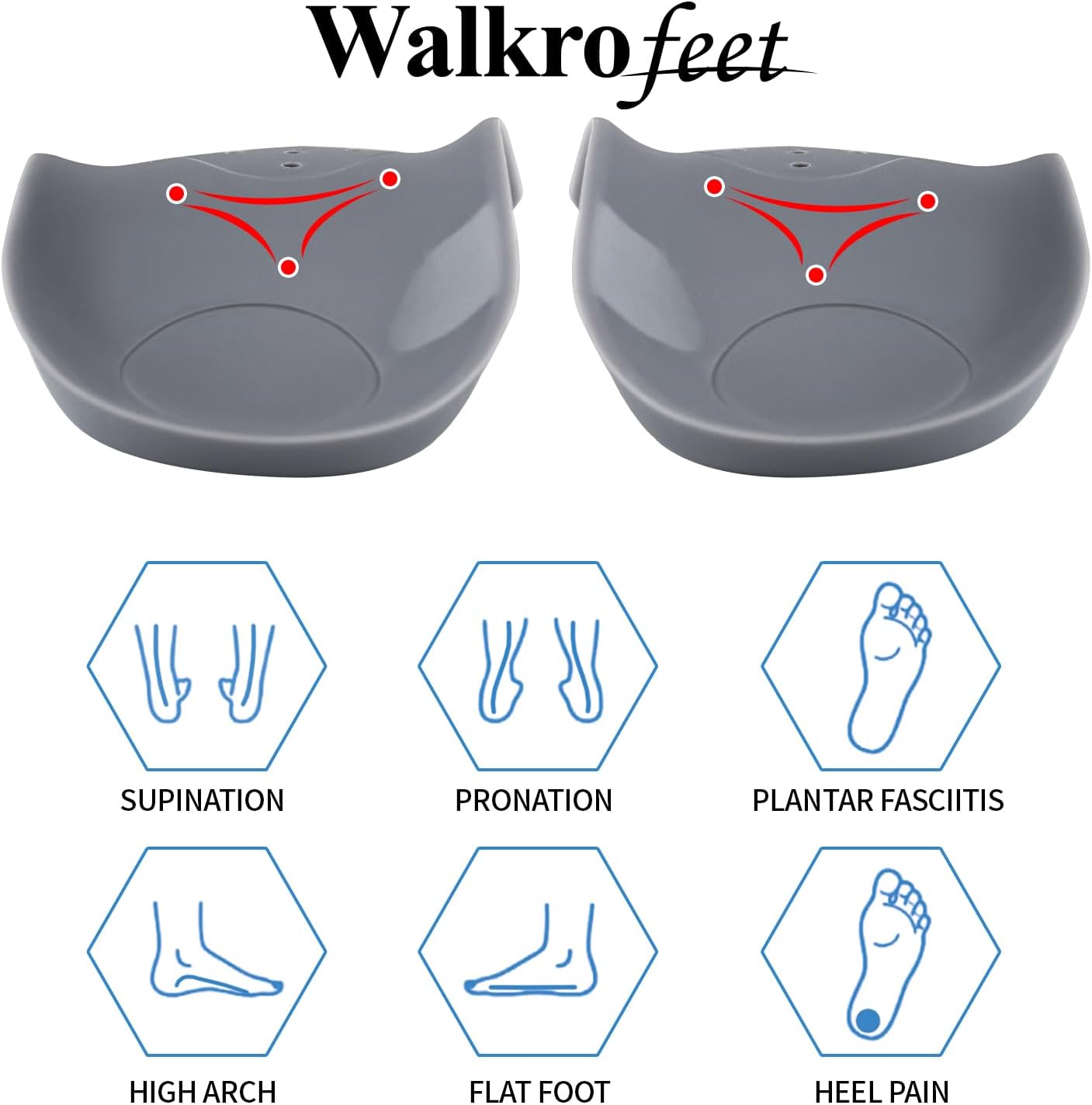 Original 3/4 Arch Support Metatarsal Support Orthotics Over-Pronation Insoles Relieve Plantar Fasciitis, Arch, Heel & Ankle Foot Pain (Gray, Men 6-8.5/Women 8-10.5) - Image 6