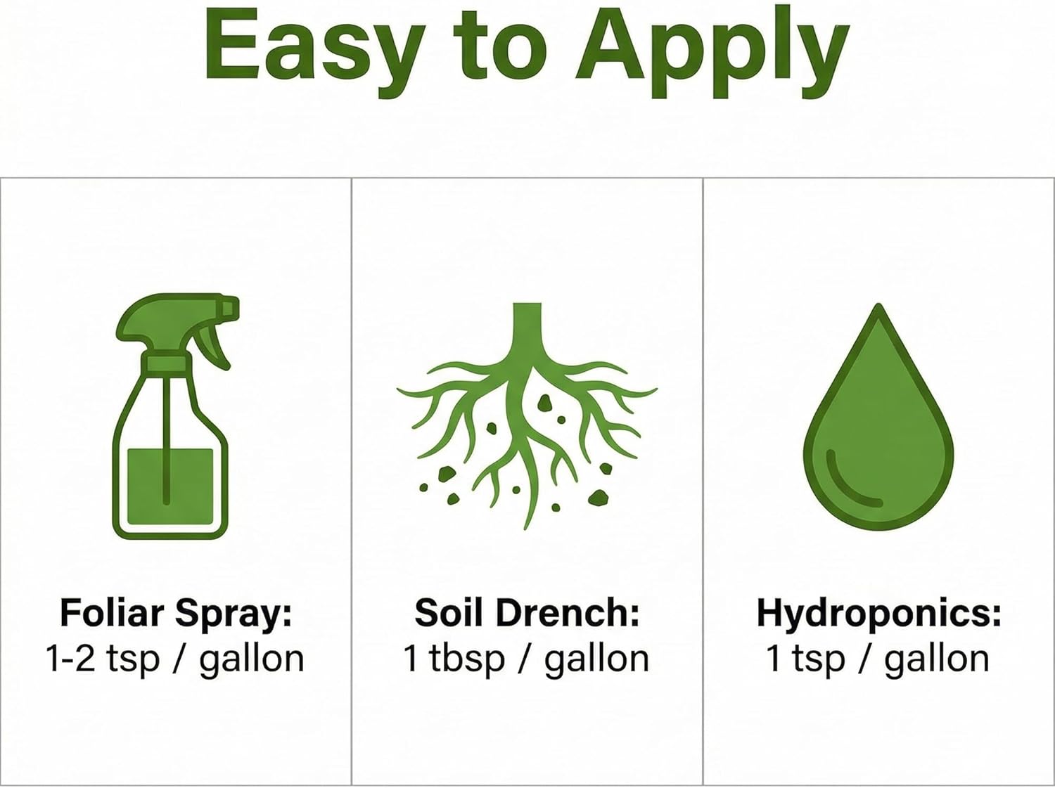 GS Plant Foods Yucca Extract Wetting Agent - All Natural Wetting Agent (8 Ounces Concentrate) - Plant Thirst Quench for Plants, Lawns - Liquid Aeration Soil Loosener