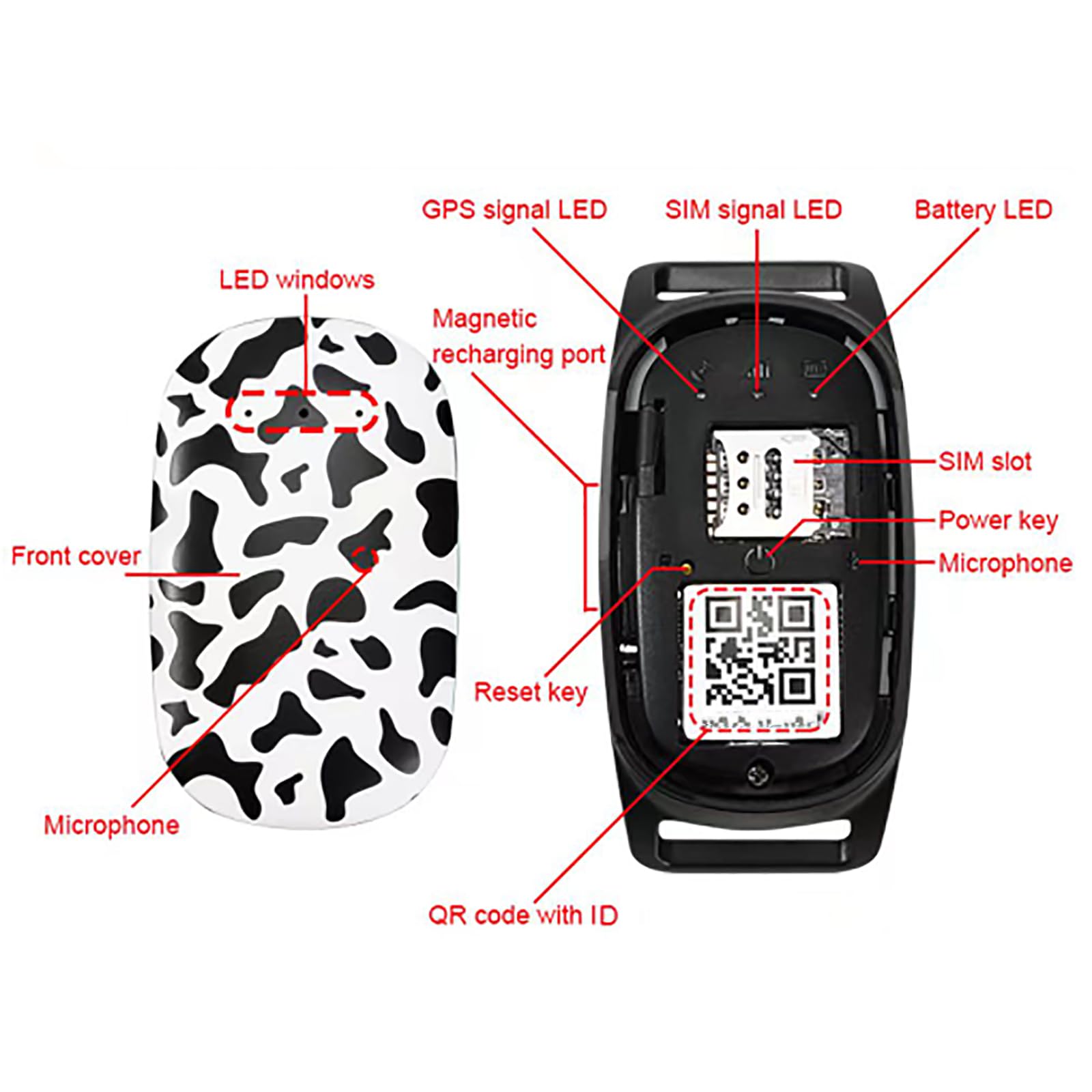 Rastreador GPS Para Perros, Localizador De Mascotas Con Collar, Diseño Resistente Al Agua, Múltiples Modos De Posicionamiento Y Rastreador De Actividad Inteligente, Funciona Con Cualquier Collar