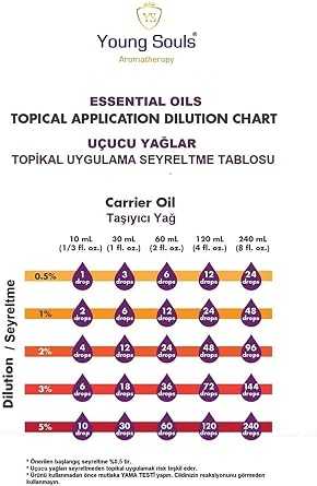 Young Souls Aromatherapy Nutmeg Carrier Oil Muskat Bitkisel Sabit Yağ 100 ml