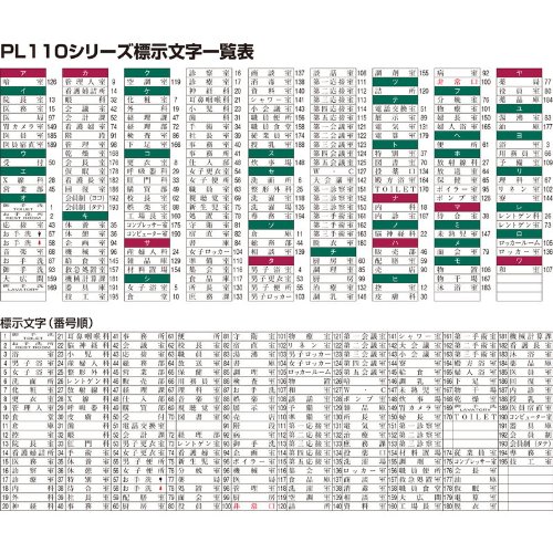 ēv[g W81`120 yPL110-_z84. [ hikari ēv[g ēTC TCv[g V[]