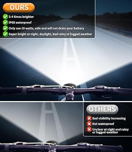 Miniatura 4 de E-Bike LED Headlight for Rad Power Bikes Mini Rover Expand Runner, High Output E-Bike LED Lights Head Light with Mounting Bracket and E-Bike Plug,