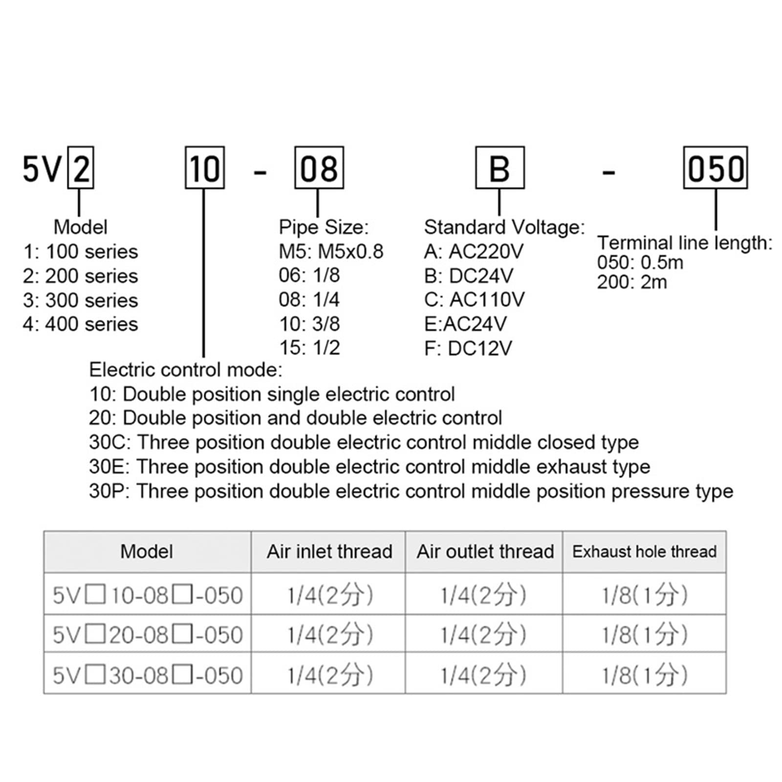Válvula solenoide neumática de Dos Posiciones y Cinco vías, válvula Control 24 V 5V210-08/5V220-08/4V230C-08 220(5v230c-08a-050,DC24V)