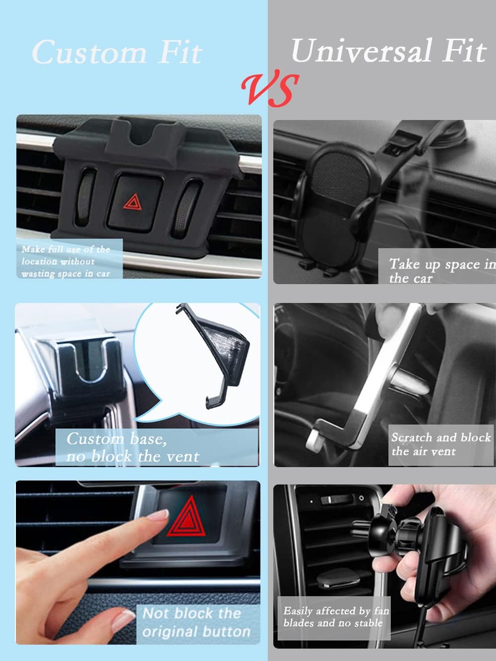 Custom〔Upgrade Auto-Clamping Technology 〕Phone Holder Fit for Honda CRV 2017-2022,Auto-Clamping Cradle Free Hands,CR-V Electric Car Phone Mount Stand in Air Vent Apply to All 4-7 inch Phones