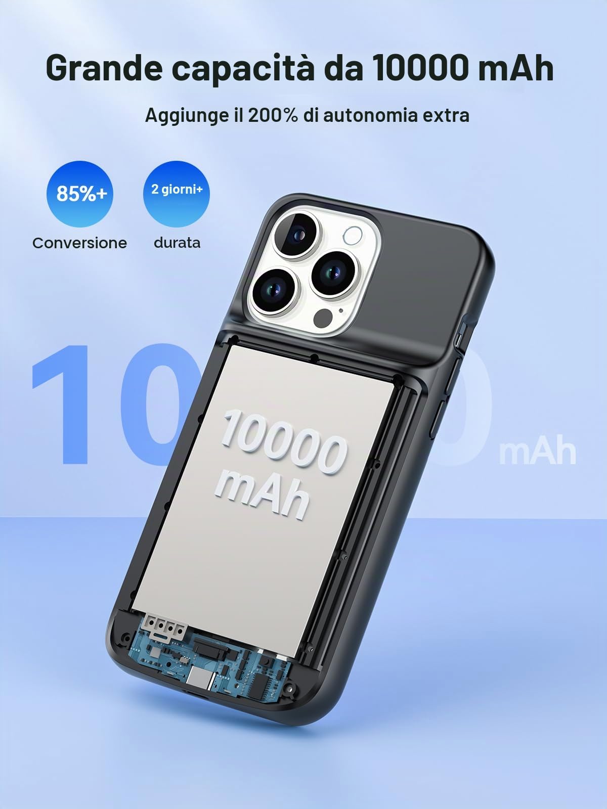 NEWDERY Custodia con batteria per iPhone 15 Pro Max/iPhone 15 Plus 10000 mAh, custodia di ricarica portatile ricaricabile con USB C, Qi e supporto wireless magnetico per iPhone 15 Pro Max/Plus