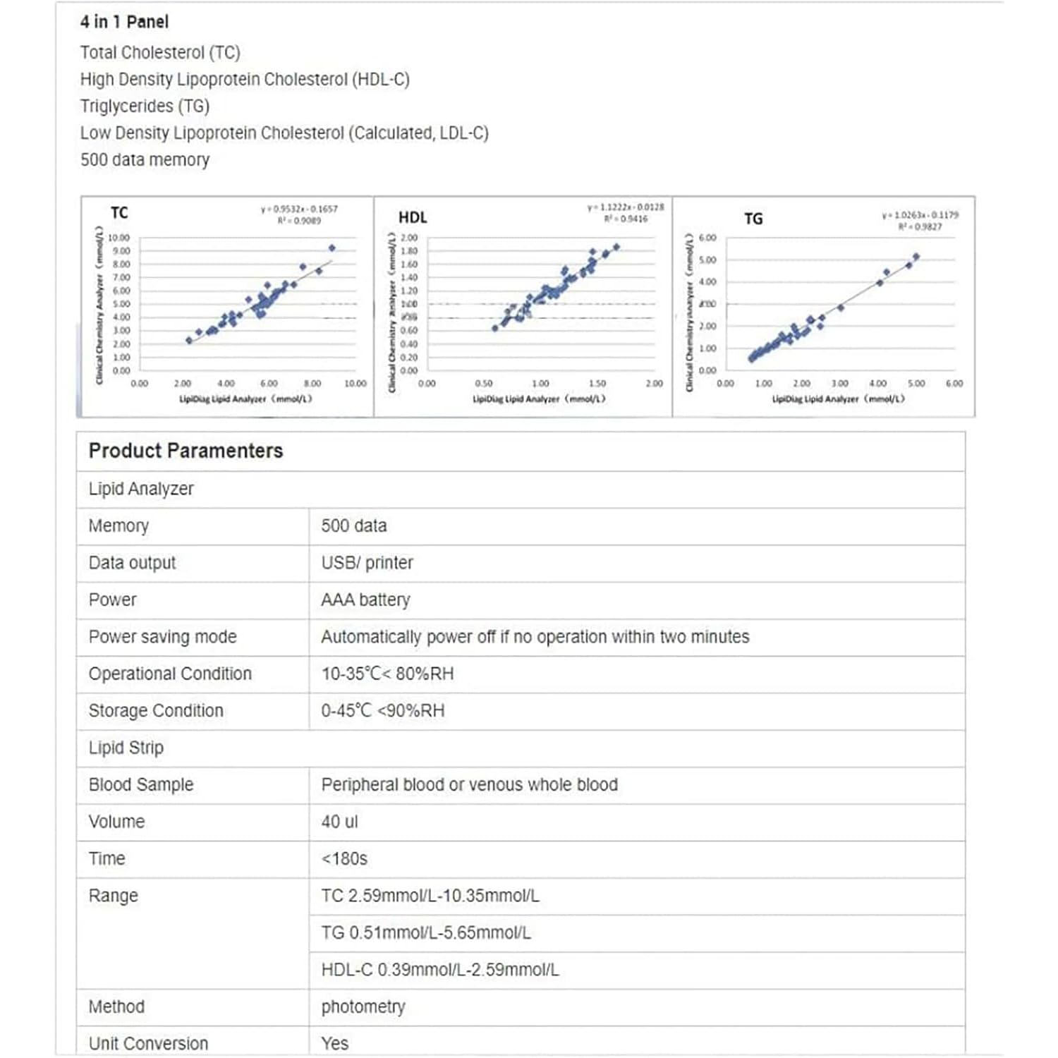5-in-1-Multifunktions-Lipid-Monitor-Messgerät, Test-HDL-Triglycerid-Cholesterin-Testmessgerät, Mit 25 Streifen, 500 Sätzen Speicherwerten, 2-Minuten-Ergebnissen, Anschließbaren Netzwerkgeräten Für Den