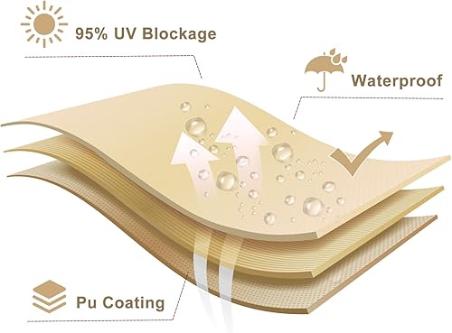 Miniatura 7 de LOVE STORY - Toldo impermeable resistente a los rayos UV para exteriores, patio, jardín, área exterior de la casa