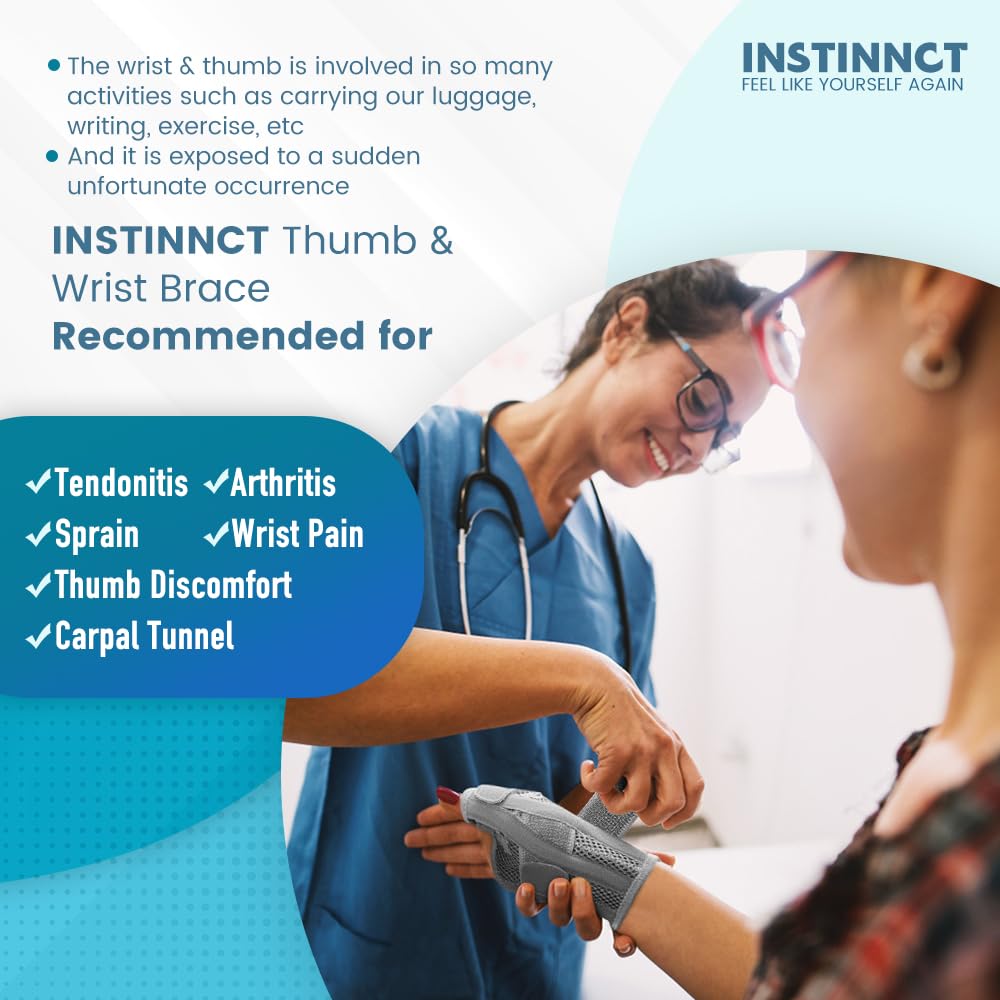 INSTINNCT Wrist Thumb Support Brace - Image 2