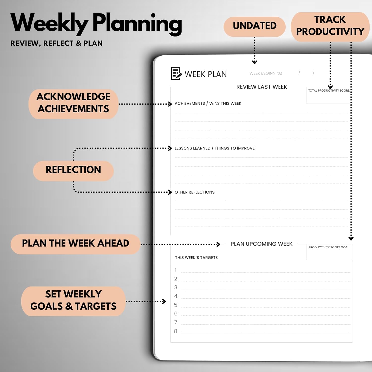 3-month Organizer Undated A5 Daily Planner - 3-Month Productivity Organizer With Habit Tracking Best All In One Planner - View #2
