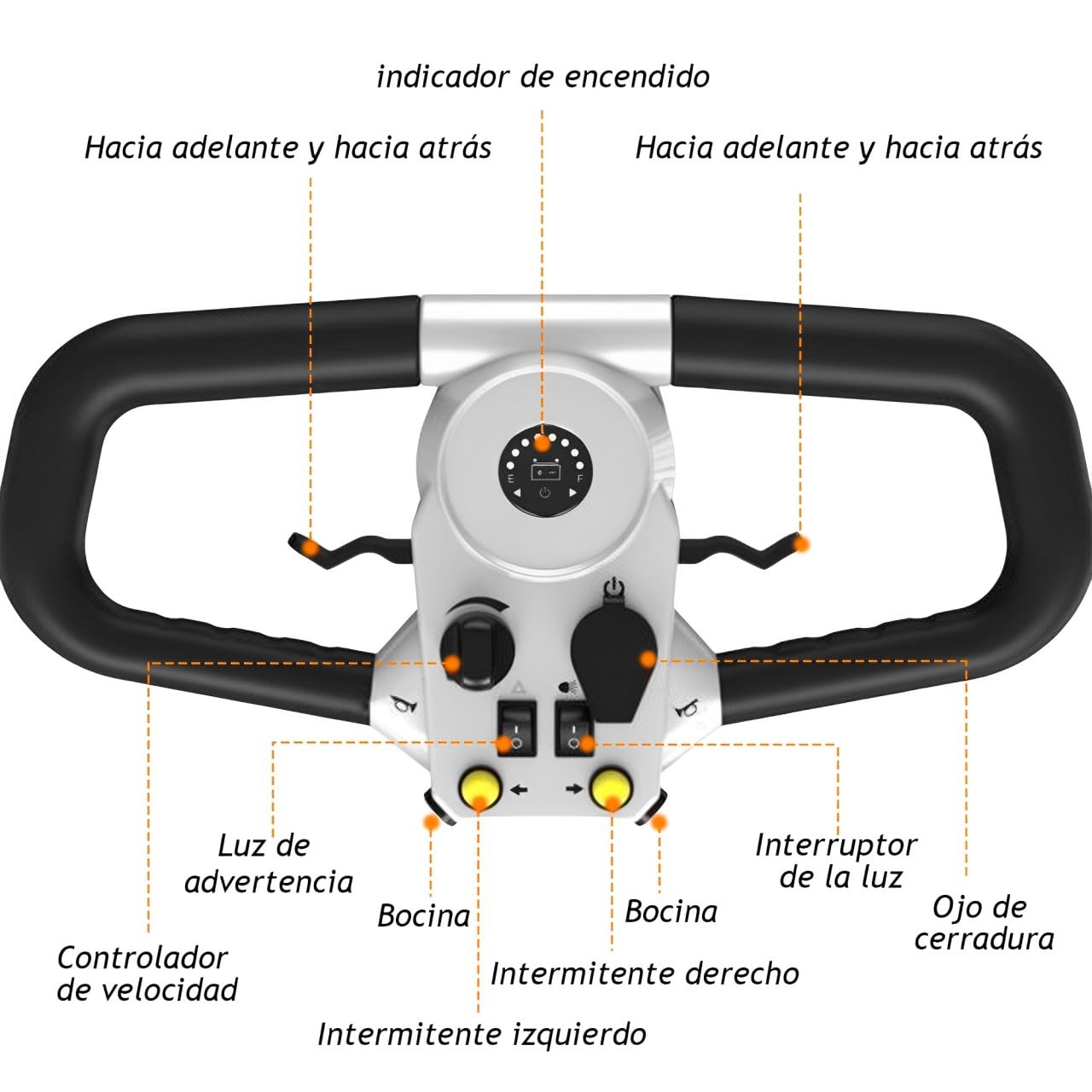 Scooters de Movilidad Plegables para Adultos, Scooter de Movilidad de 4 Ruedas Capacidad de 190 kg Batería Extendida de 35km de Largo Alcance con Canasta y Señal de Giro (Rojo)