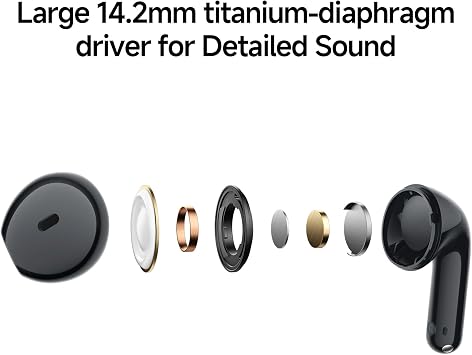 Xiaomi Redmi Buds 8 Active White Kablosuz Bluetooth Kulaklık, Güçlü Bas Performansı, Yapay Zeka Destekli Gürültü Azaltma, Uzun Pil Ömrü, Beyaz