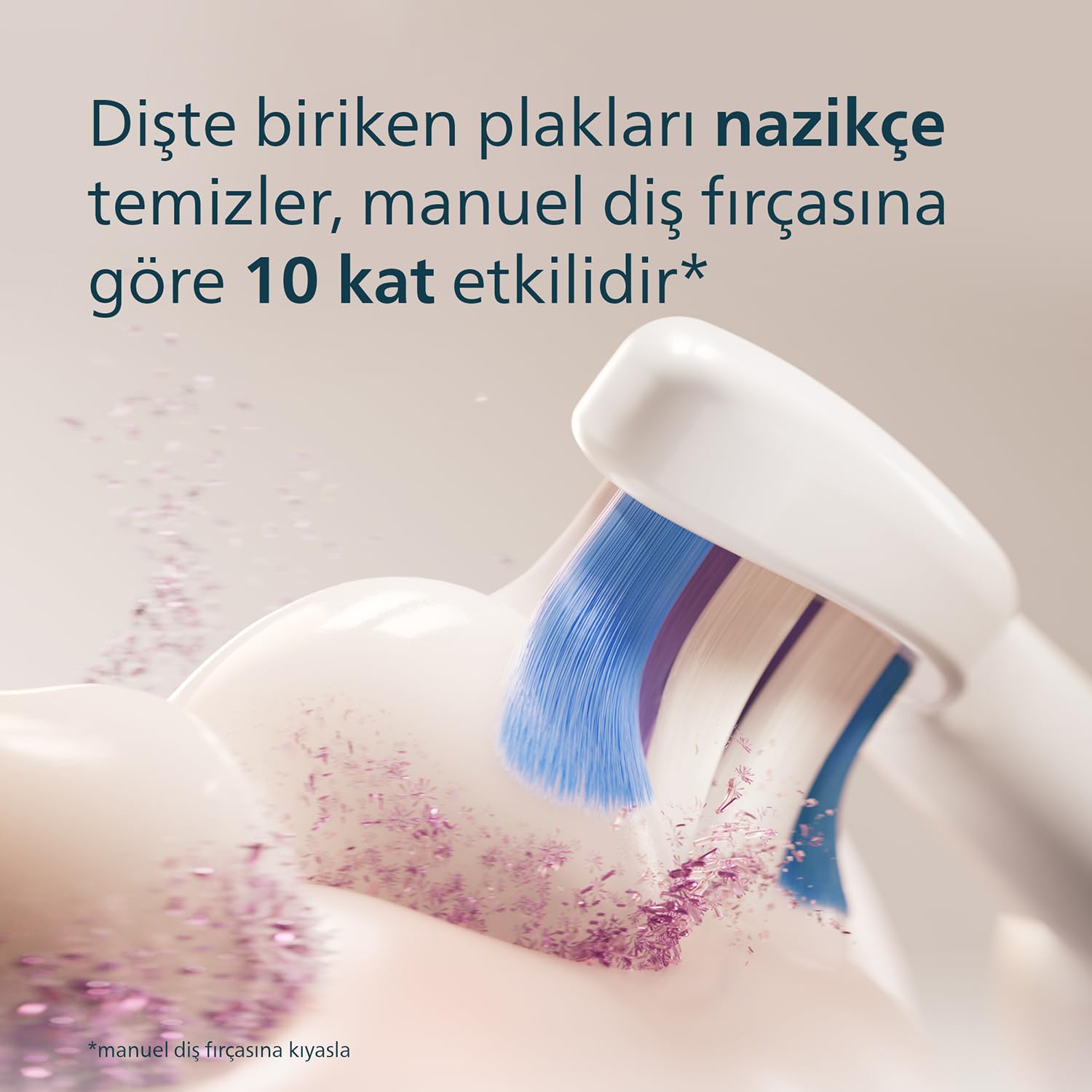 Philips Sonicare 6100 HX7400/06 Cepillo de dientes eléctrico, 62000 movimientos/min, 2 modos, 3 niveles de intensidad, temporizador, recordatorio BrushSync, alerta de presión, 1 cabeza, blanco