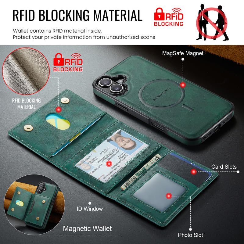 Funda iPhone 16 Plus magnética 2 en 1 con protector RFID y carcasa trasera verde antichoque 5