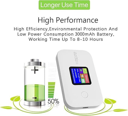 Miniatura 3 de Zopsc Enrutador WiFi inalámbrico portátil, punto de acceso 4G 5G LTE con ranura para tarjeta SIM, velocidad de 150 Mbps, conexión de 12