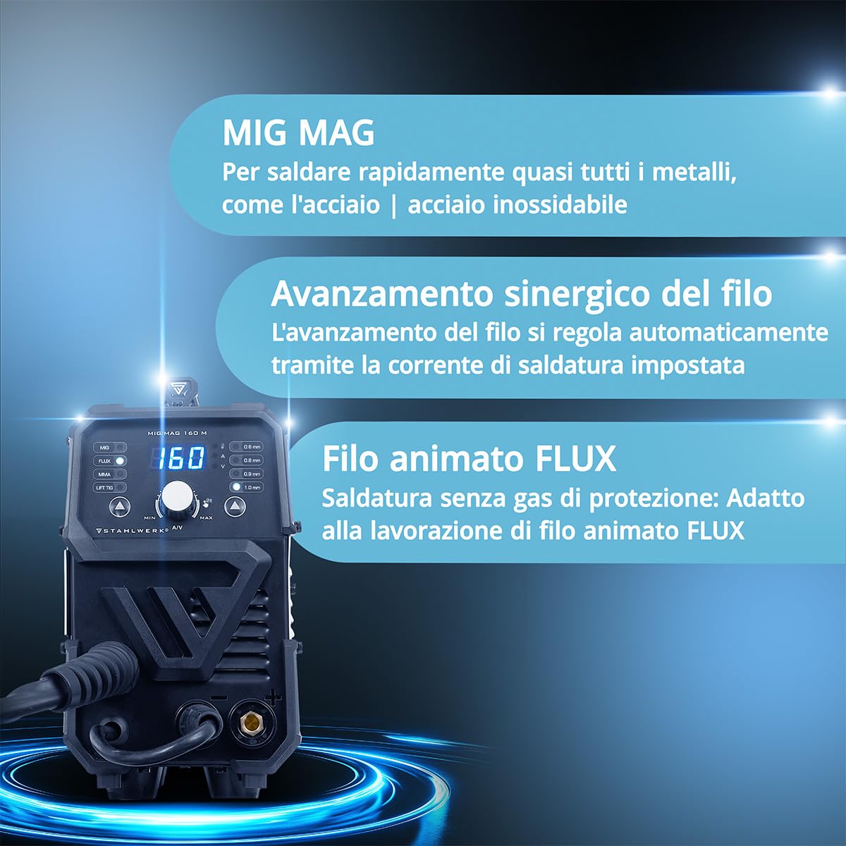 STAHLWERK Saldatrice a gas inerte MIG/MAG 160 M – Set completo – inverter combinato compatto 5-in-1 da 160 A per FLUX (saldatura a filo animato), MMA (ARC) & Lift-TIG (DC), solo 6,8 kg, Anti-Stick