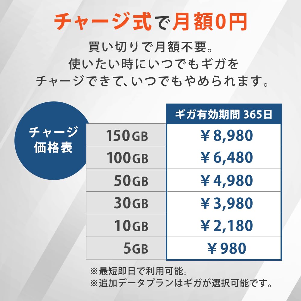 Amazon.co.jp: 【新モデル】USB型 ポケットWiFi 30ギガ付き／365日