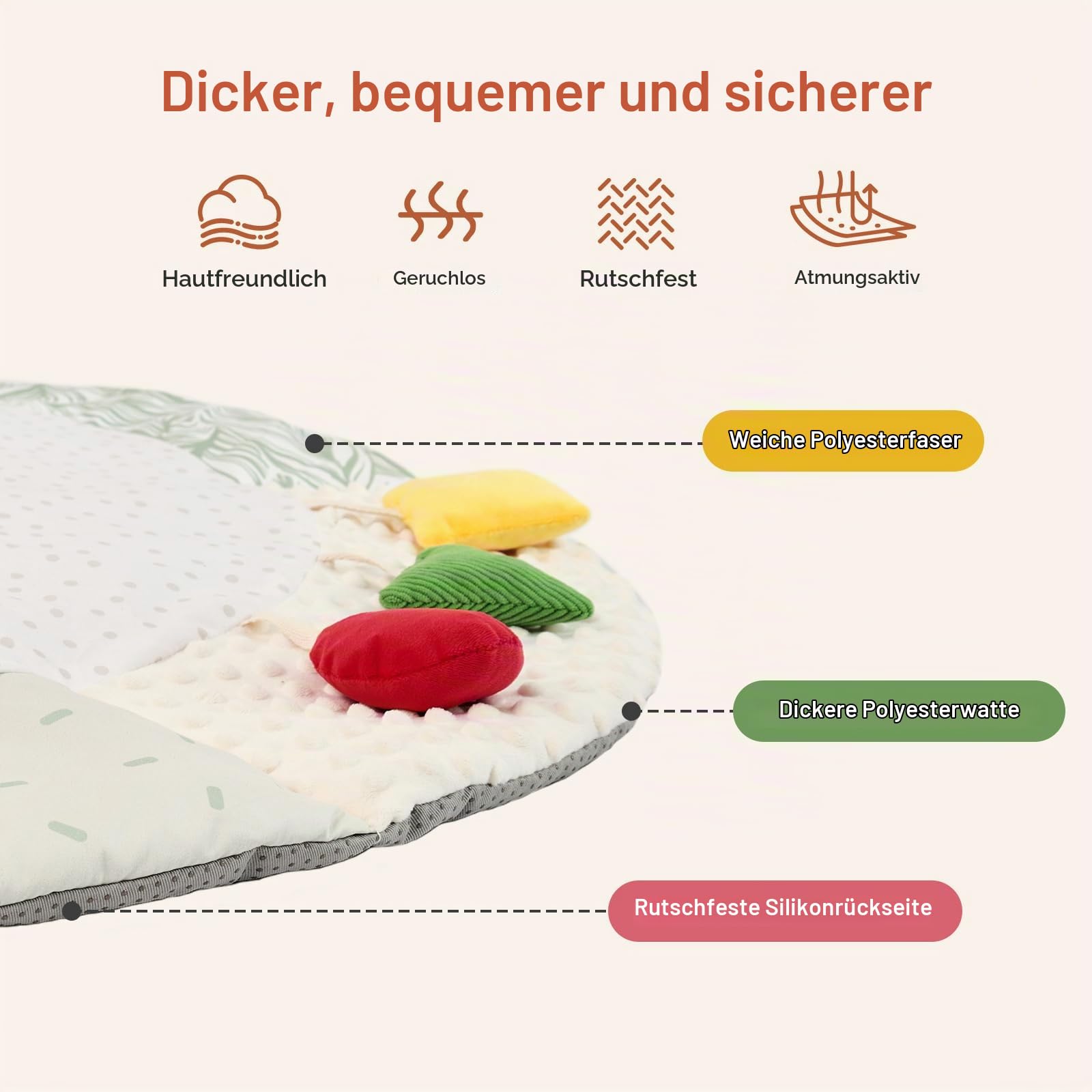 OESSUF Baby Krabbeldecke Rund 85cm – 5 Sinneszonen für Sensorik Motorik | Baby Spielmatte für Spielebogen, Weich Rutschfest | Babydecke für Neugeborene ab 0 Monate Jungen Mädchen | Geschenk zur Geburt
