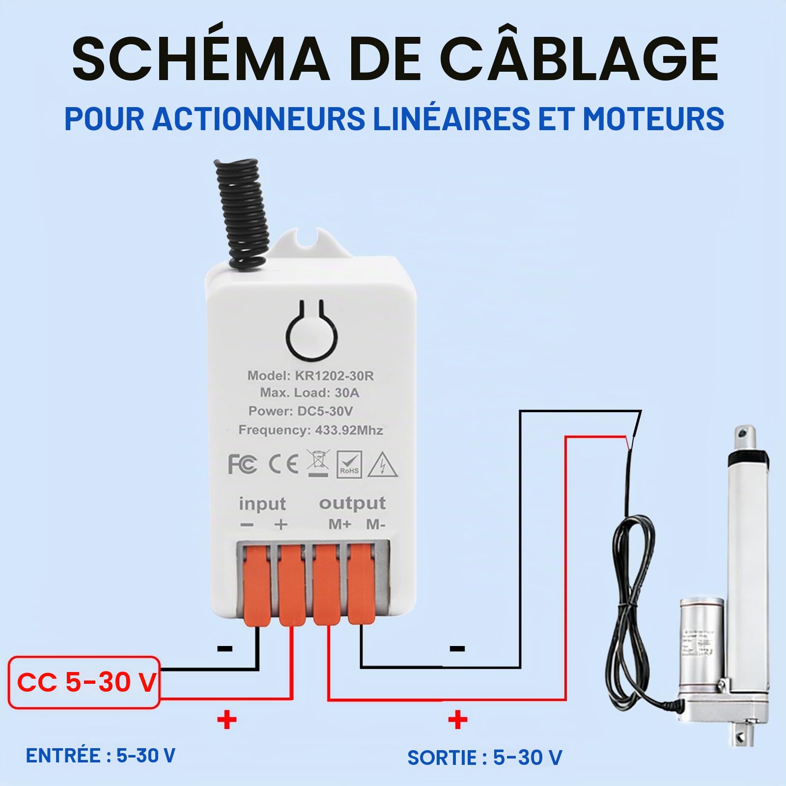 QIACHIP DC 5V/12V/24V Commutateur de télécommande Moteur 30A Relais Récepteur Module sans fil RF avec 2 émetteurs pour porte de garage,volet roulant,rideaux électriques,moteur avant-arrière