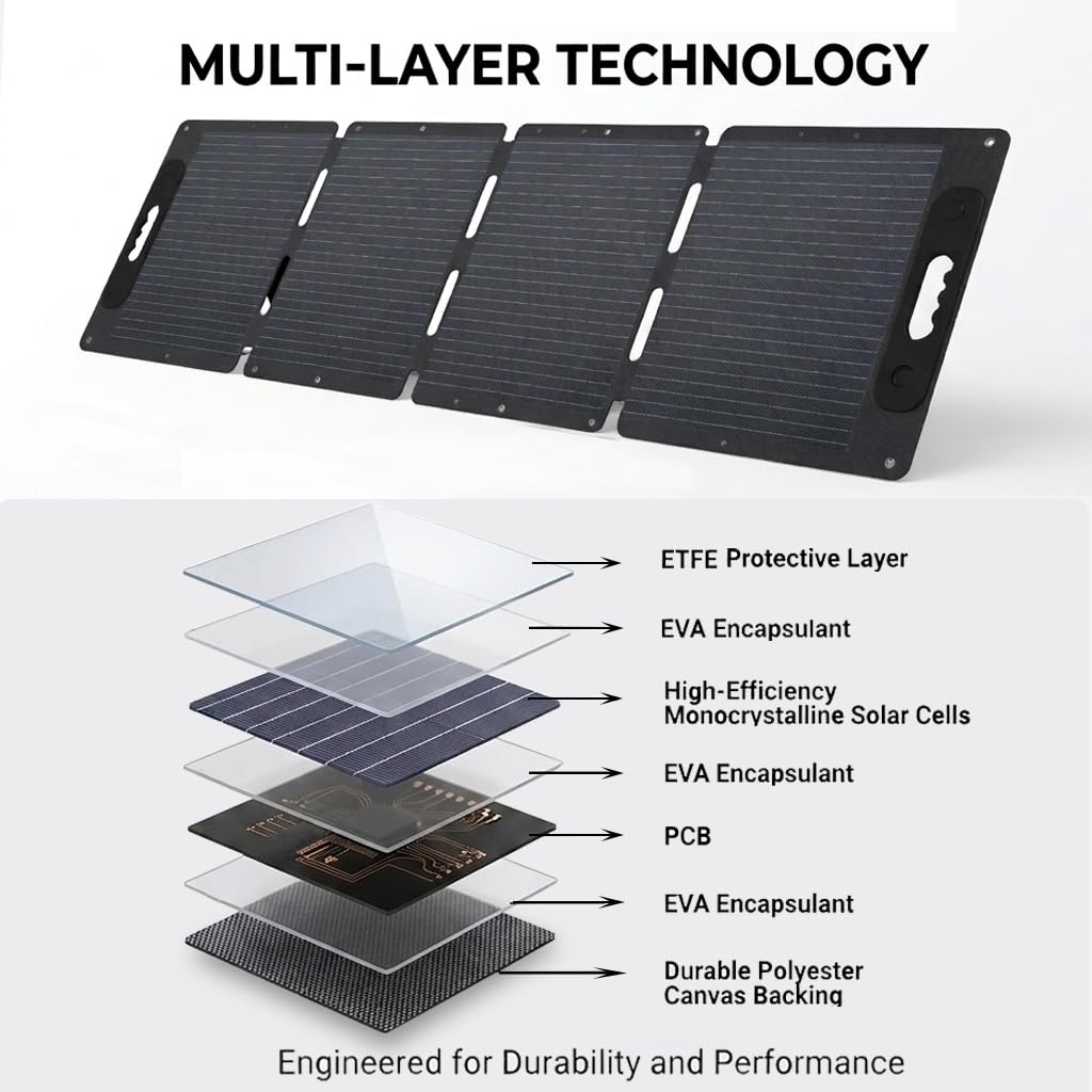 Amazon.co.jp: ポータブルソーラーパネル 120W : DIY, Tools & Garden