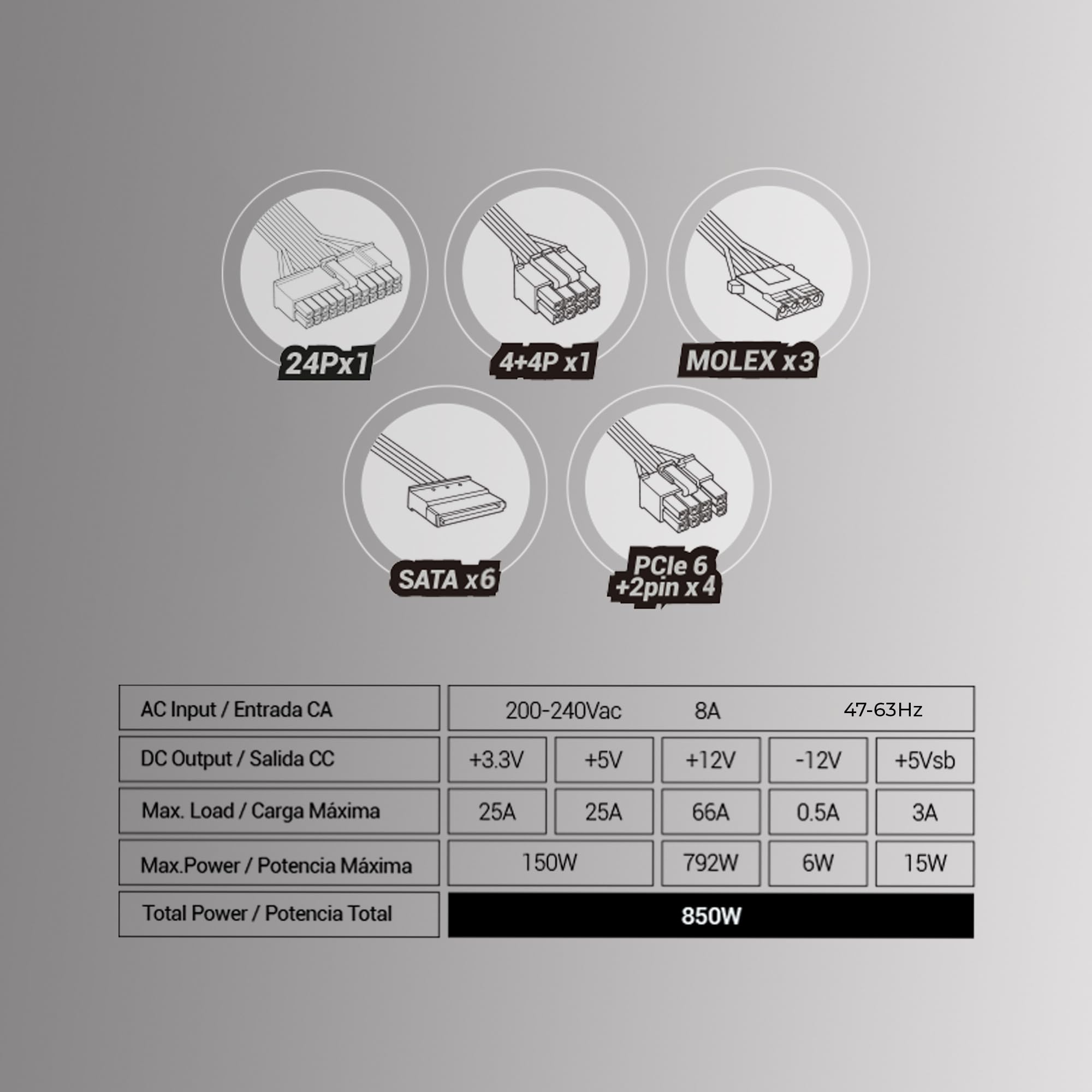 Mars Gaming MPB850SI, Fuente Alimentación PC ATX 850W, 7 Años Garantía, 80Plus Bronze 230V, 90% Eficiencia, Ventilador SI Extreme Silence con Núcleo de Cobre, Tecnologías AI2-RPM, DC-DC y SMD, Blanco