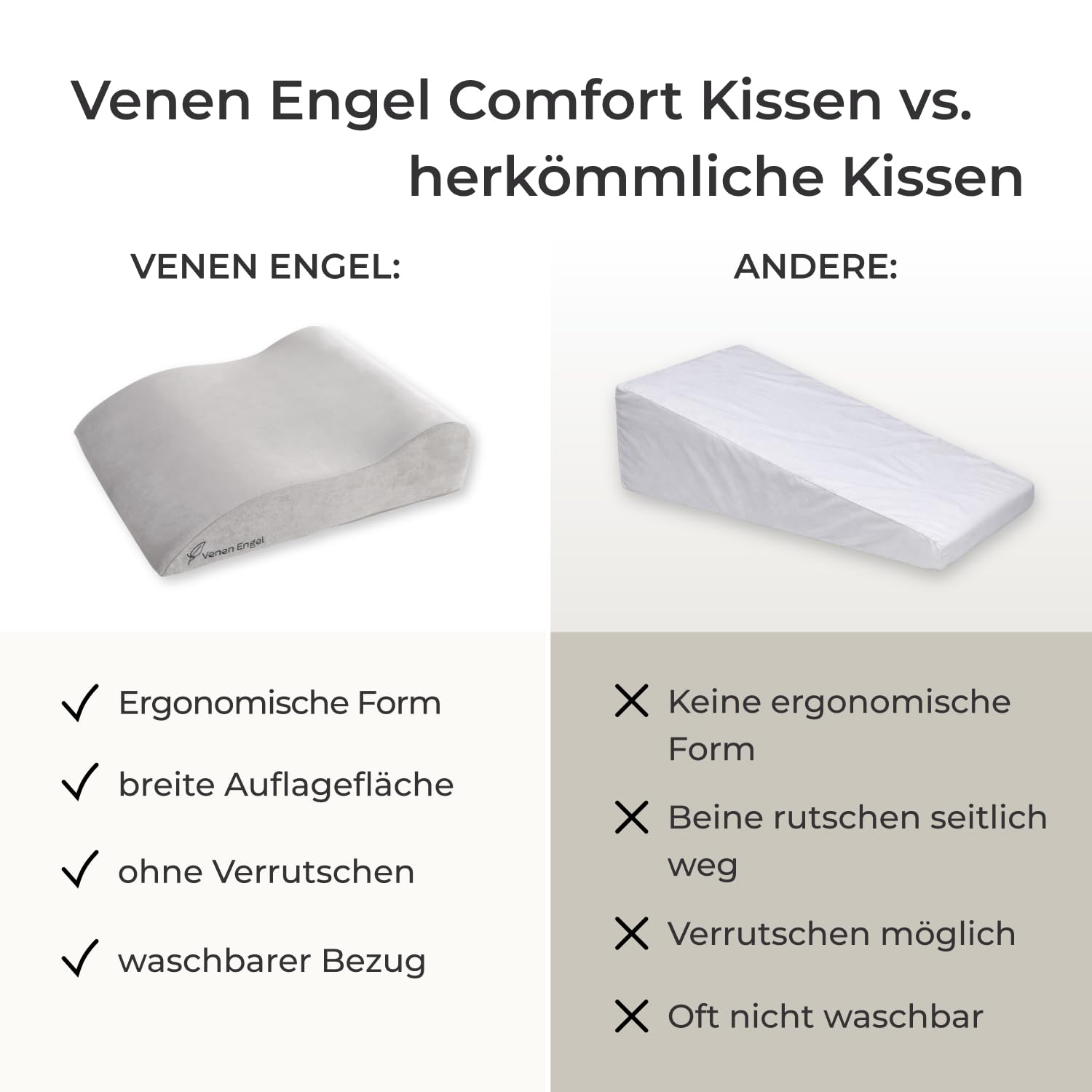 Venen Engel Venen Comfort - Cojín para piernas y rodillas (fabricado en Alemania)