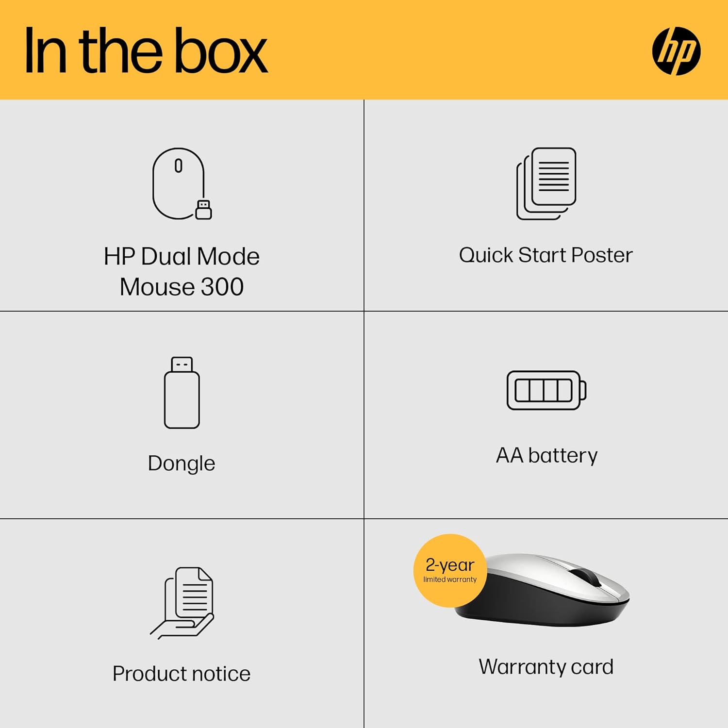 HP Z5000 Pike Silver BT Mouse Dual Mode Mouse, Right-Hand, W126435893 (Dual Mode Mouse, Right-Hand, Dual Mode Mouse, Right-Hand, Optical, RF Wireless+Bluetooth, Black, Silver)