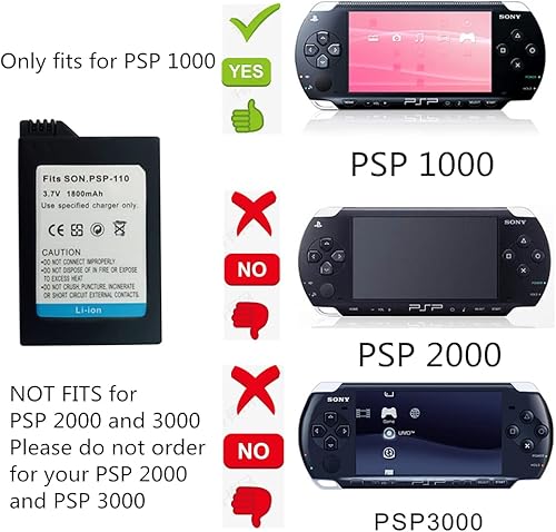 Miniatura 2 de Batería Sony PSP-110 de repuesto de iones de litio recargable de alta capacidad + adaptador de CA de 5 V 2 A, fuente de alimentación de viaje de
