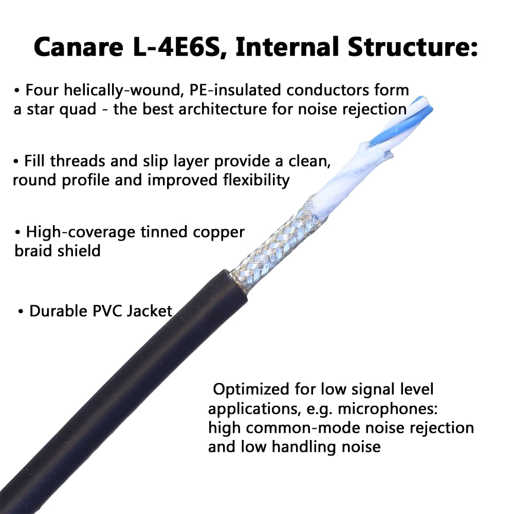 Amazon.com: BJC Star Quad XLR Cables, Canare L-4E6S with