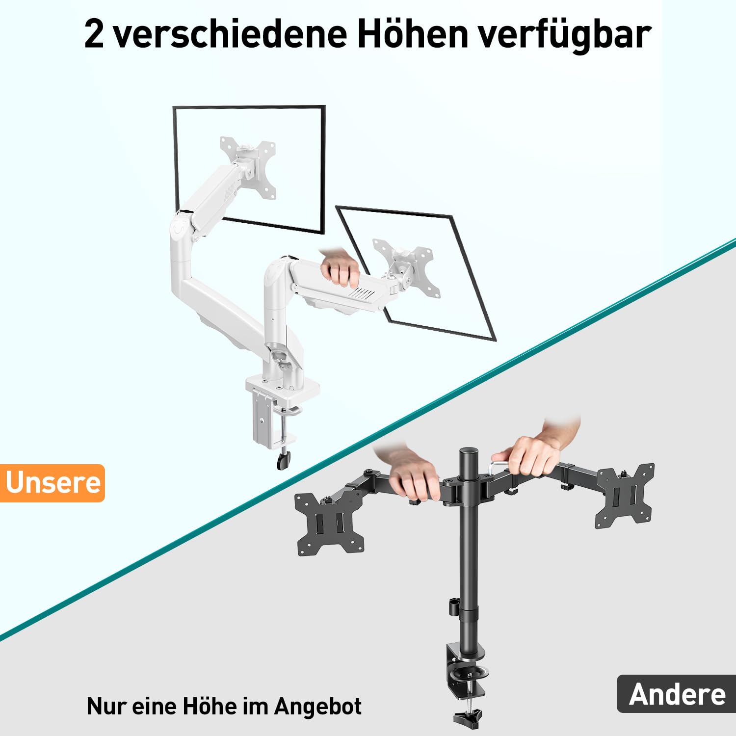 ELIVED Dual Monitor Halterung 2 Monitore weiß für 13-32 Zoll Bildschirme mit VESA 75/100, Gasdruckfeder 2 Monitorhalterung schwenkbar 180°, Drehbar 360°, Höhenverstellbar Monitor Arm, 9kg/Arm