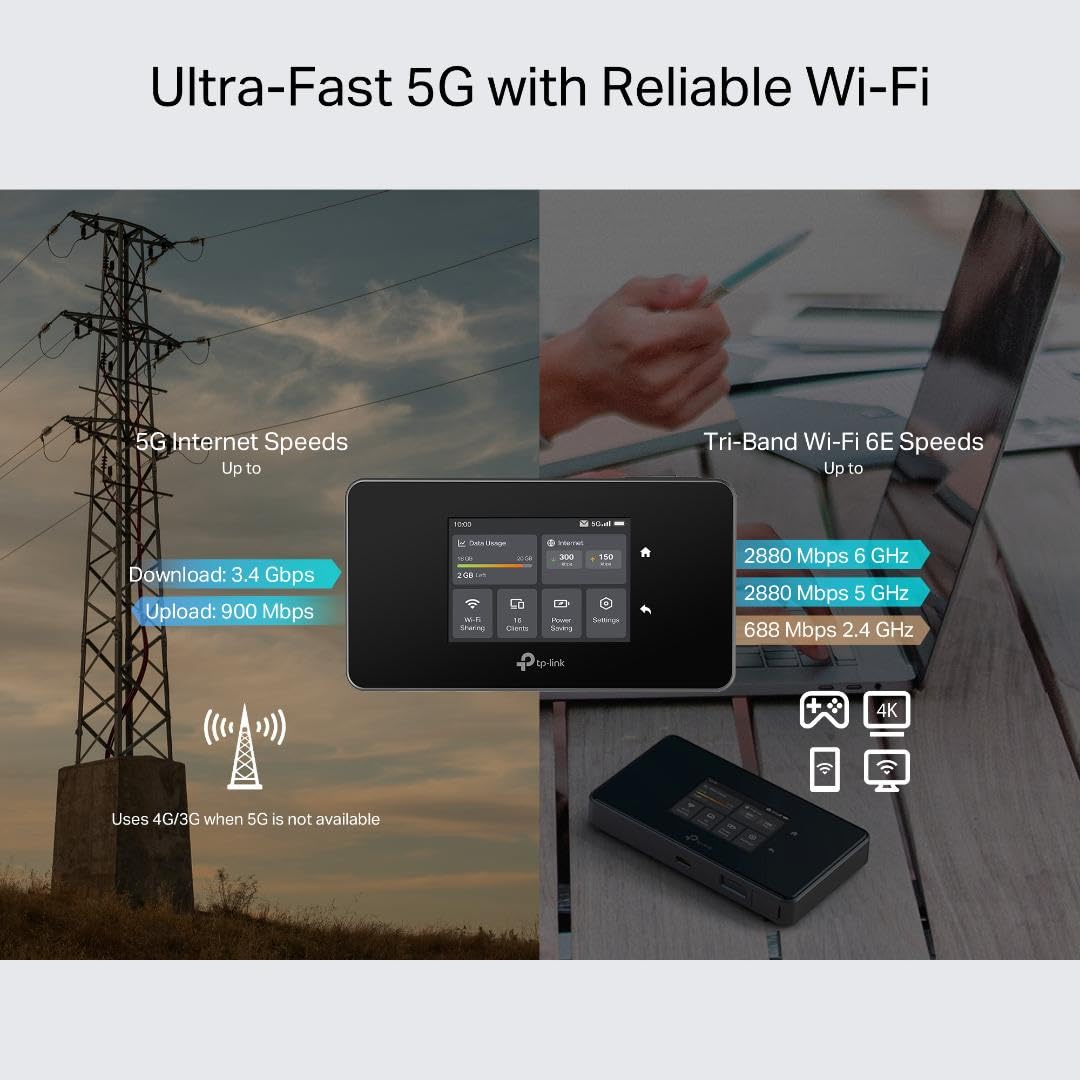 TP-Link 5G Mobile WiFi Hotspot (M8550) – WiFi 6E AXE3600, 5G/4G